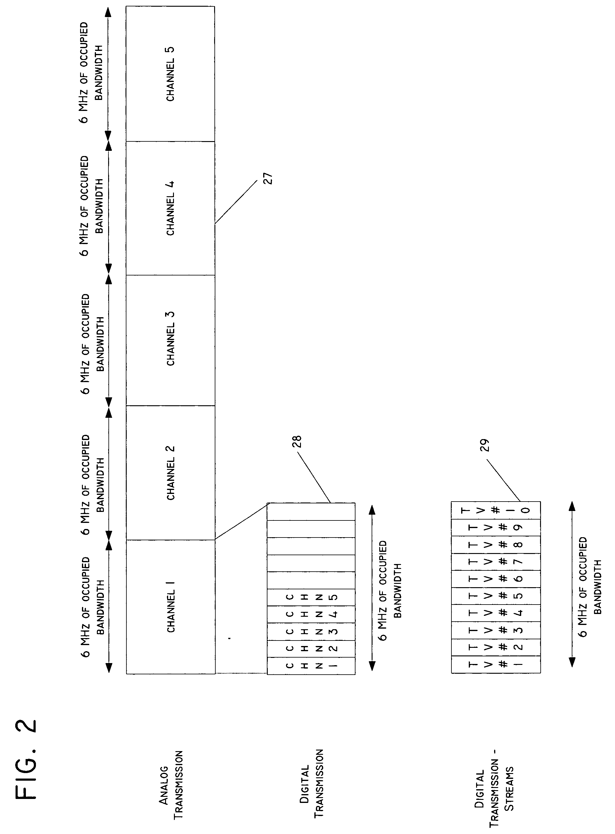 System and method for individualizing TV programming choices