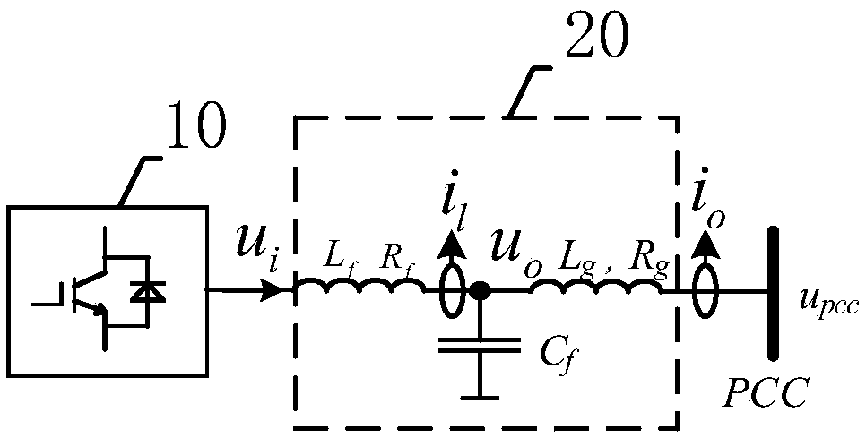 Negative sequence voltage compensation method and device for microgrid of inverter interface microsource