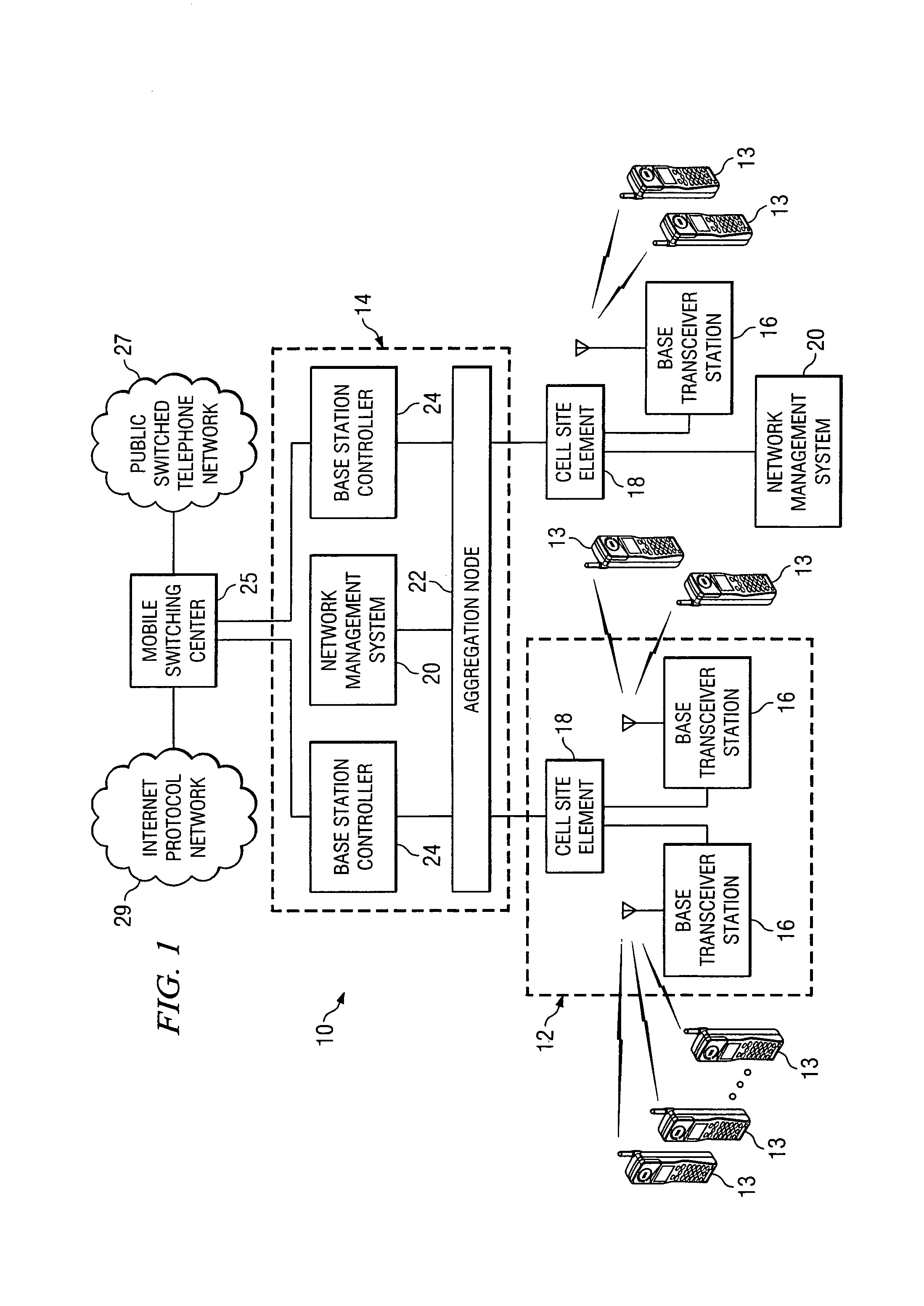 System and method for compressing communication flows in a network environment