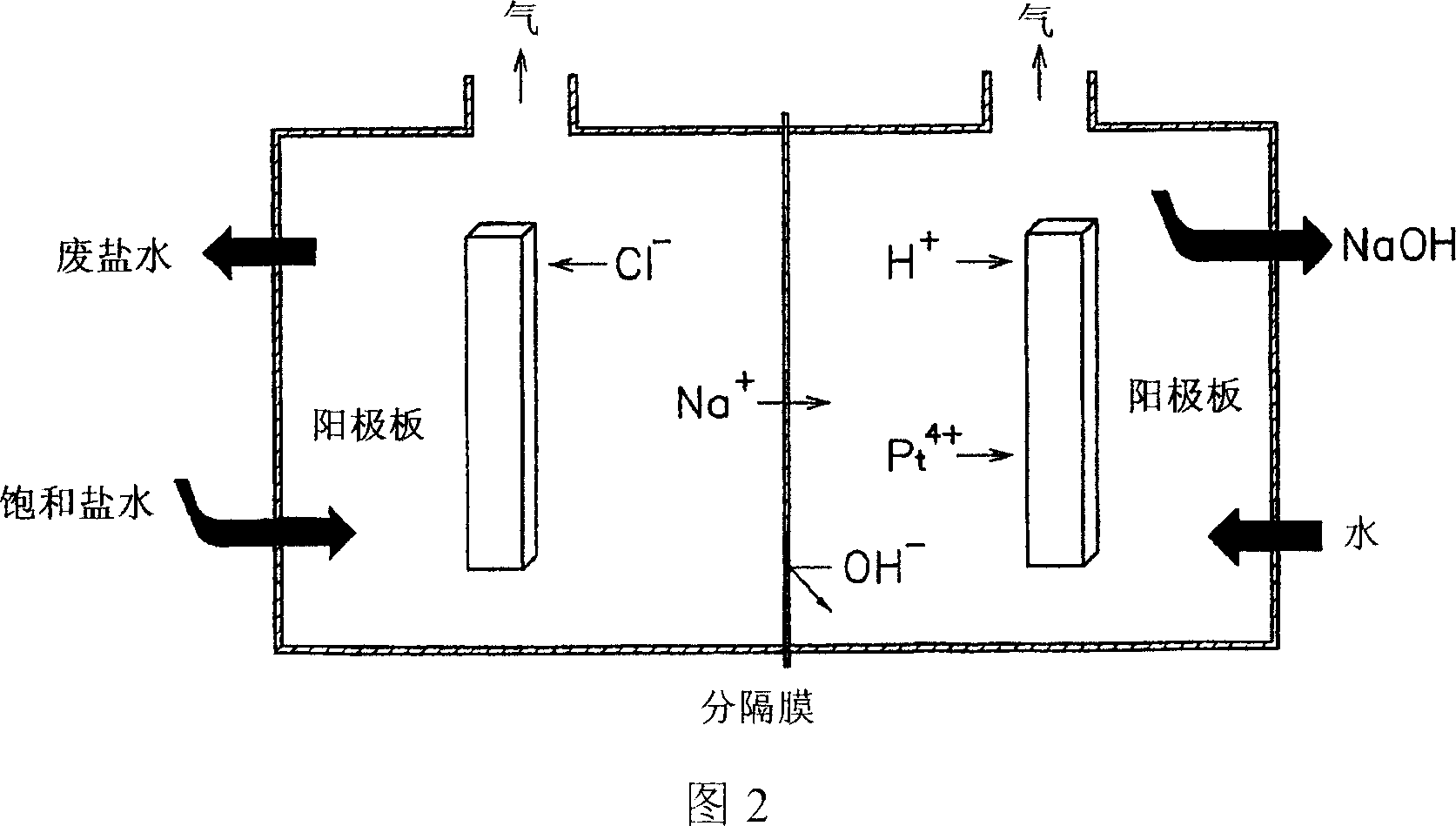 Electrolyte composition for electrolysis of brine, method for electrolysis of brine, and sodium hydroxide prepared therefrom