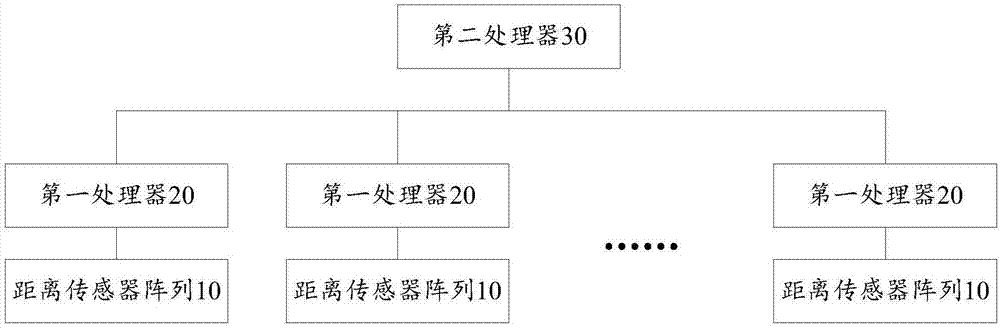 Monitoring equipment and intelligent shelf