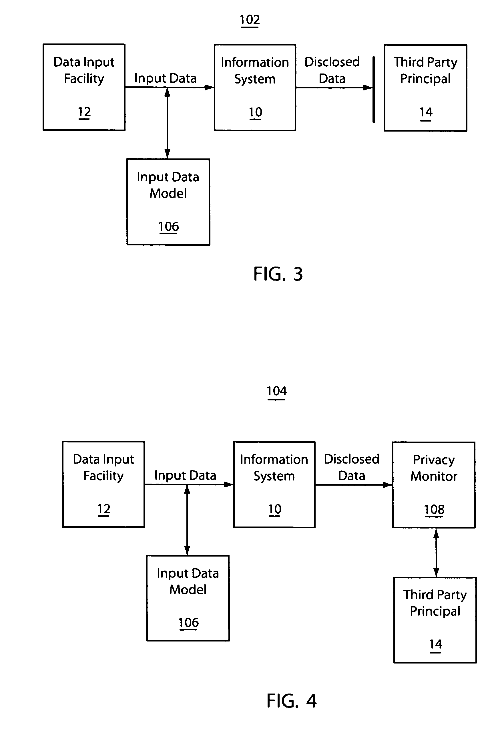 System and method for privacy protection using identifiability risk assessment