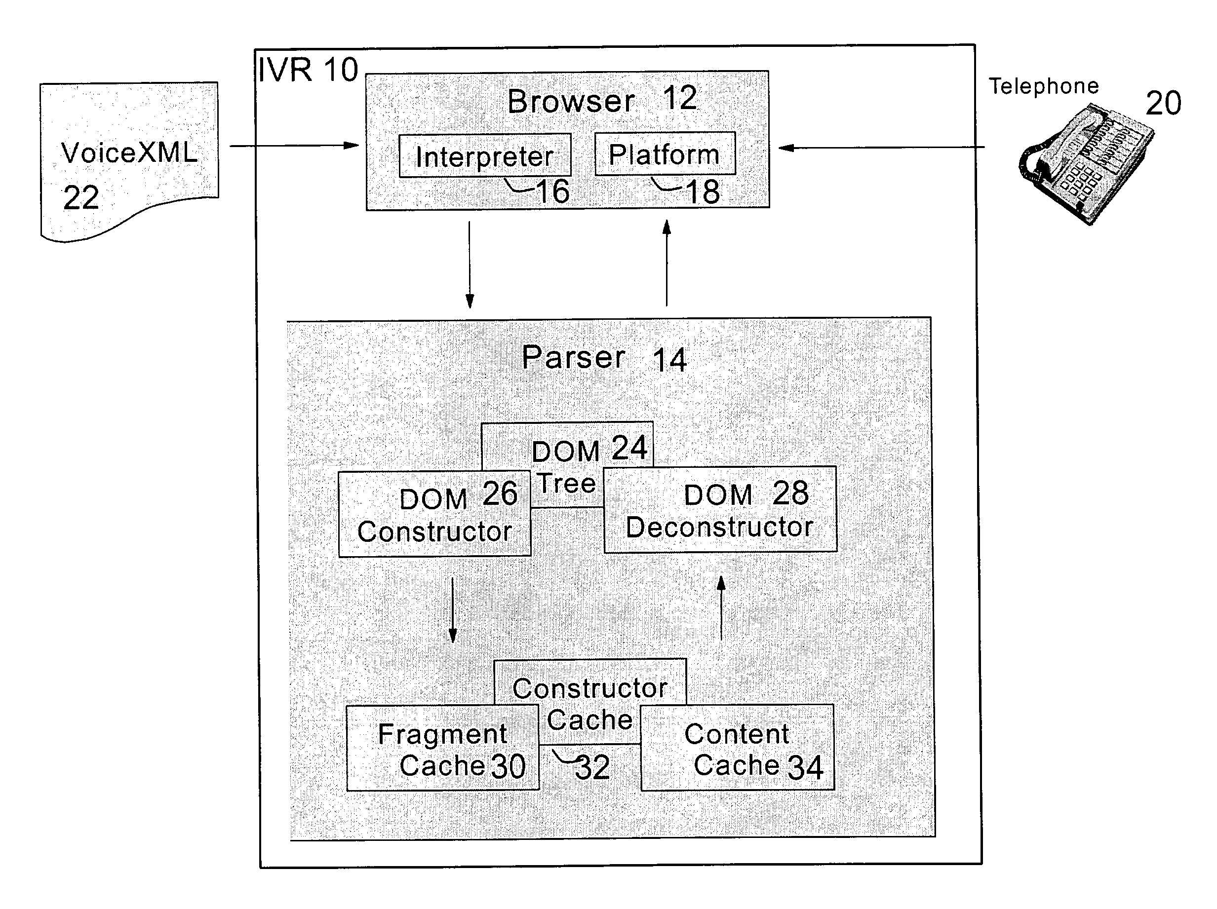 Method and apparatus for caching VoiceXML documents