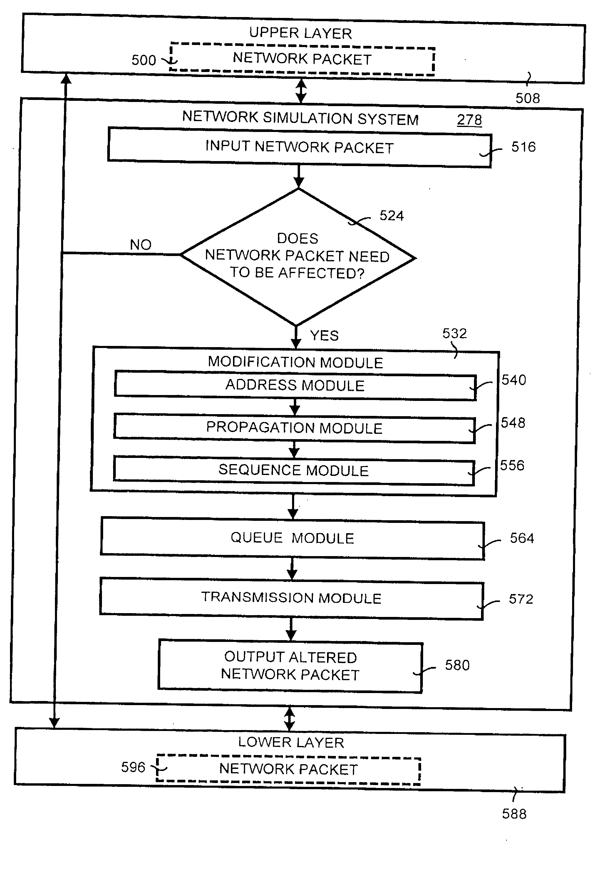 System and method for simulating network connection characteristics