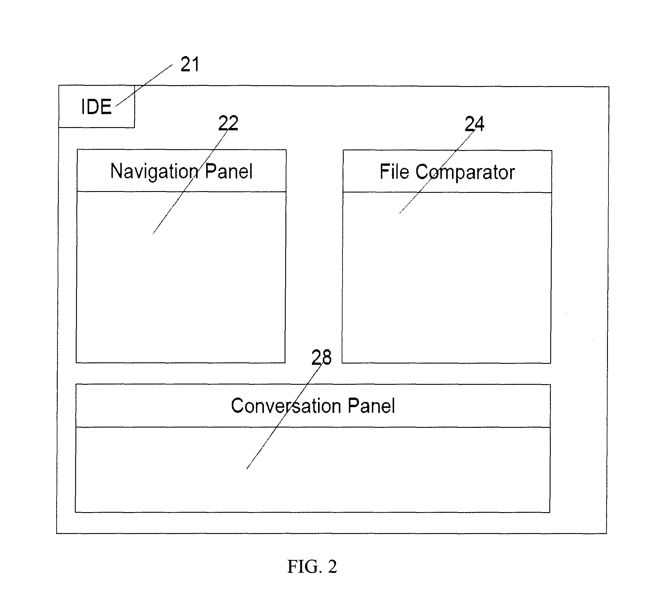 System and method for software code review