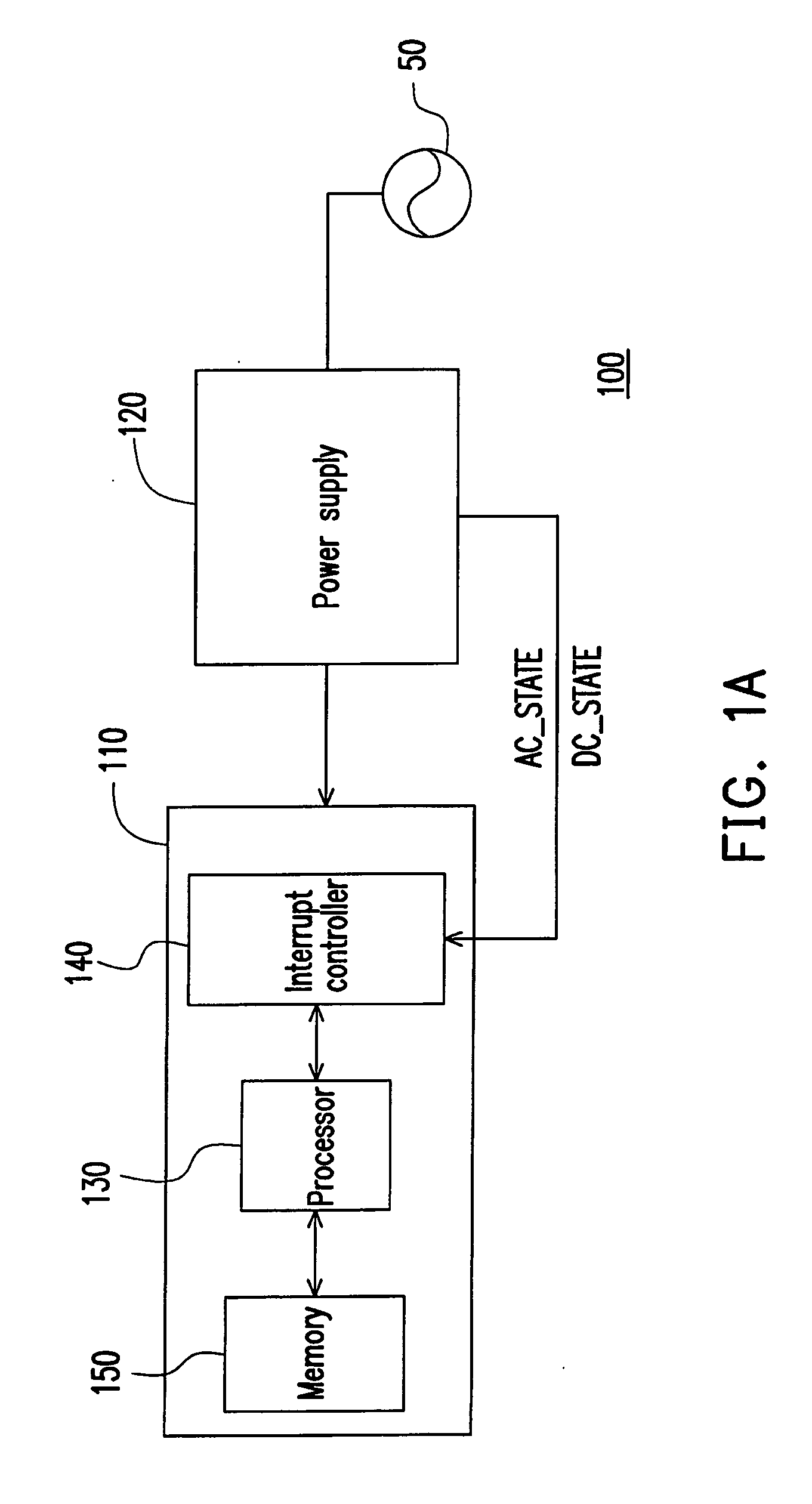 Method and computer device capable of dealing with power fail