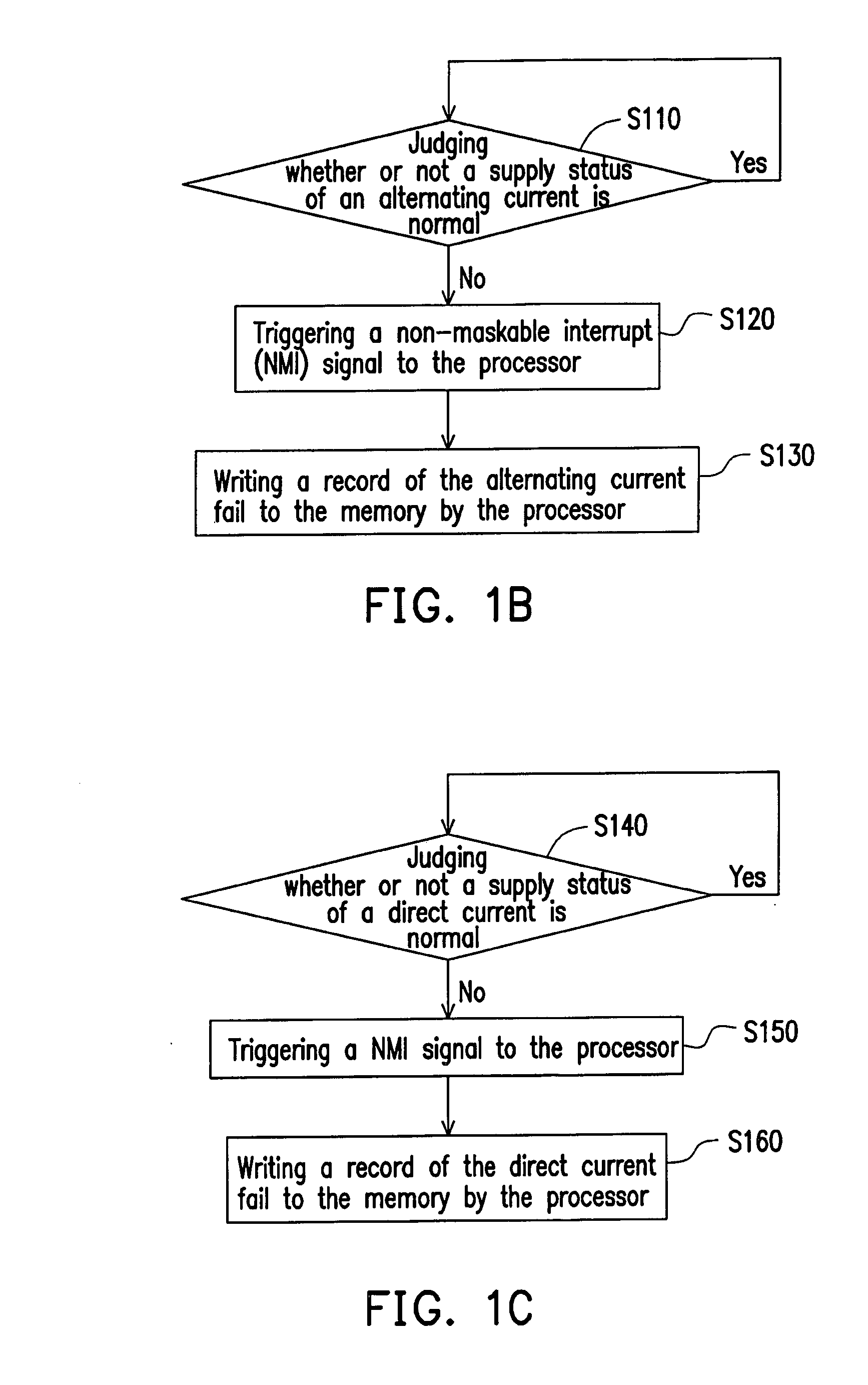 Method and computer device capable of dealing with power fail