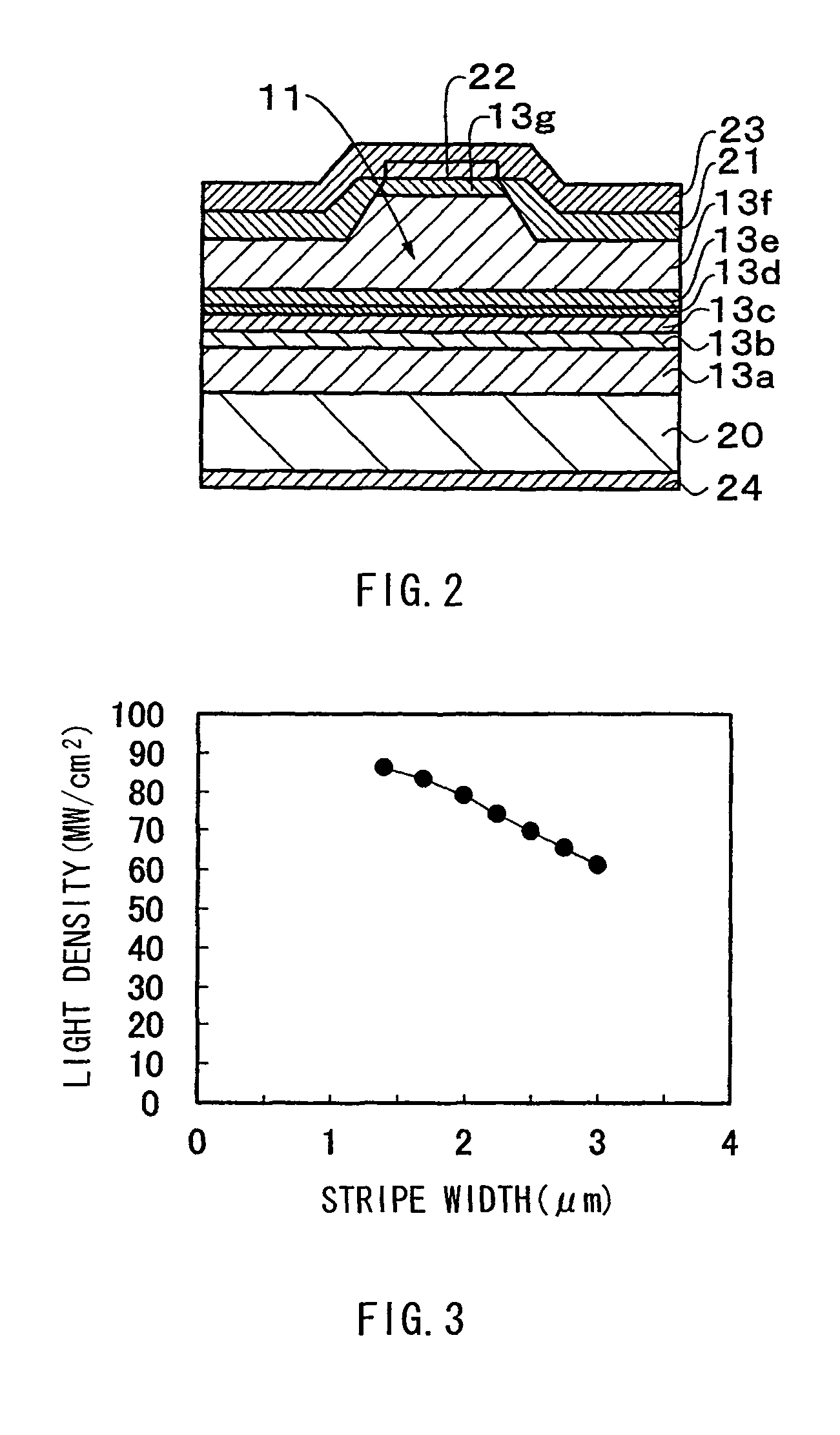 Laser diode, optical disk device and optical pickup