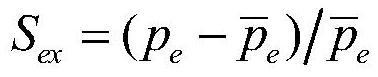 Carbon market trading behavior modeling method integrating real participants and computer agents