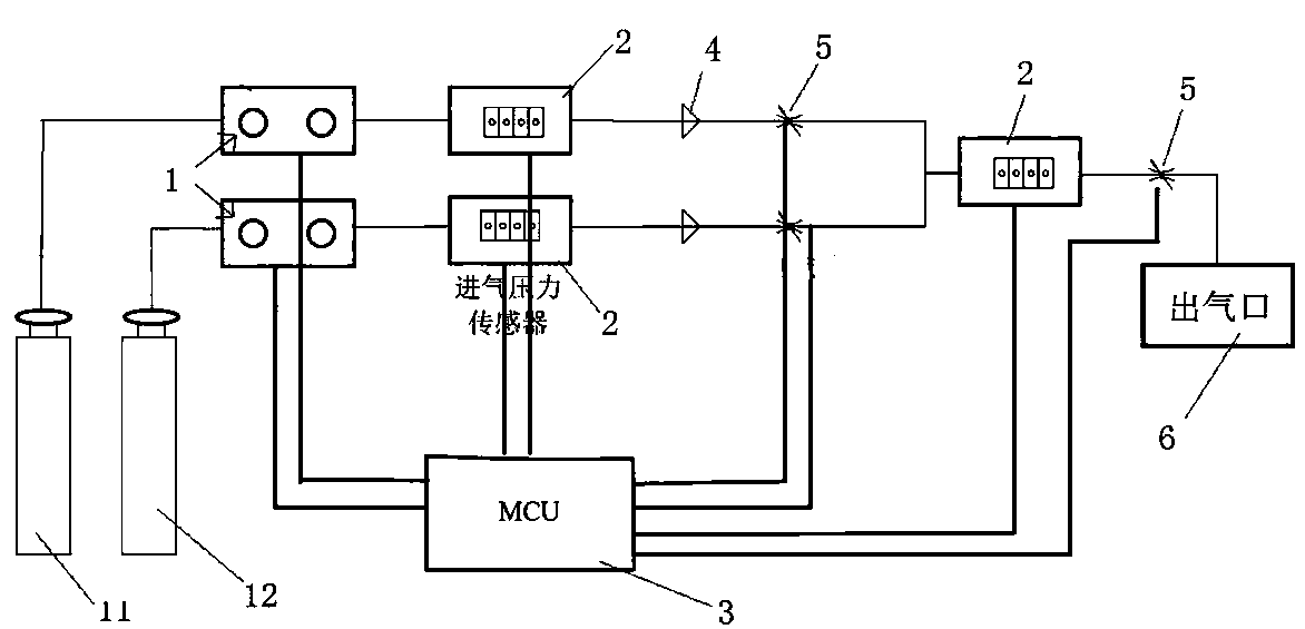 Transformer oil chromatogram gas cylinder automatic switching system and switching method thereof