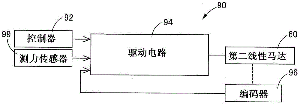 Electronic-circuit-component-mounting head