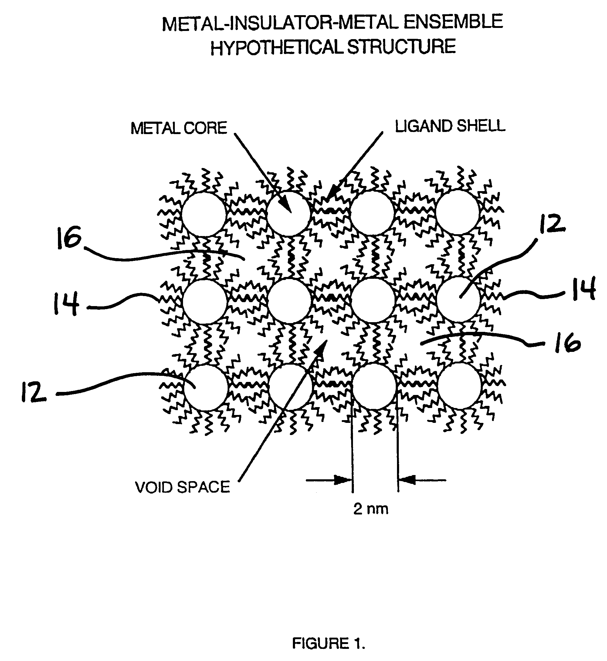 Materials, method and apparatus for detection and monitoring of chemical species