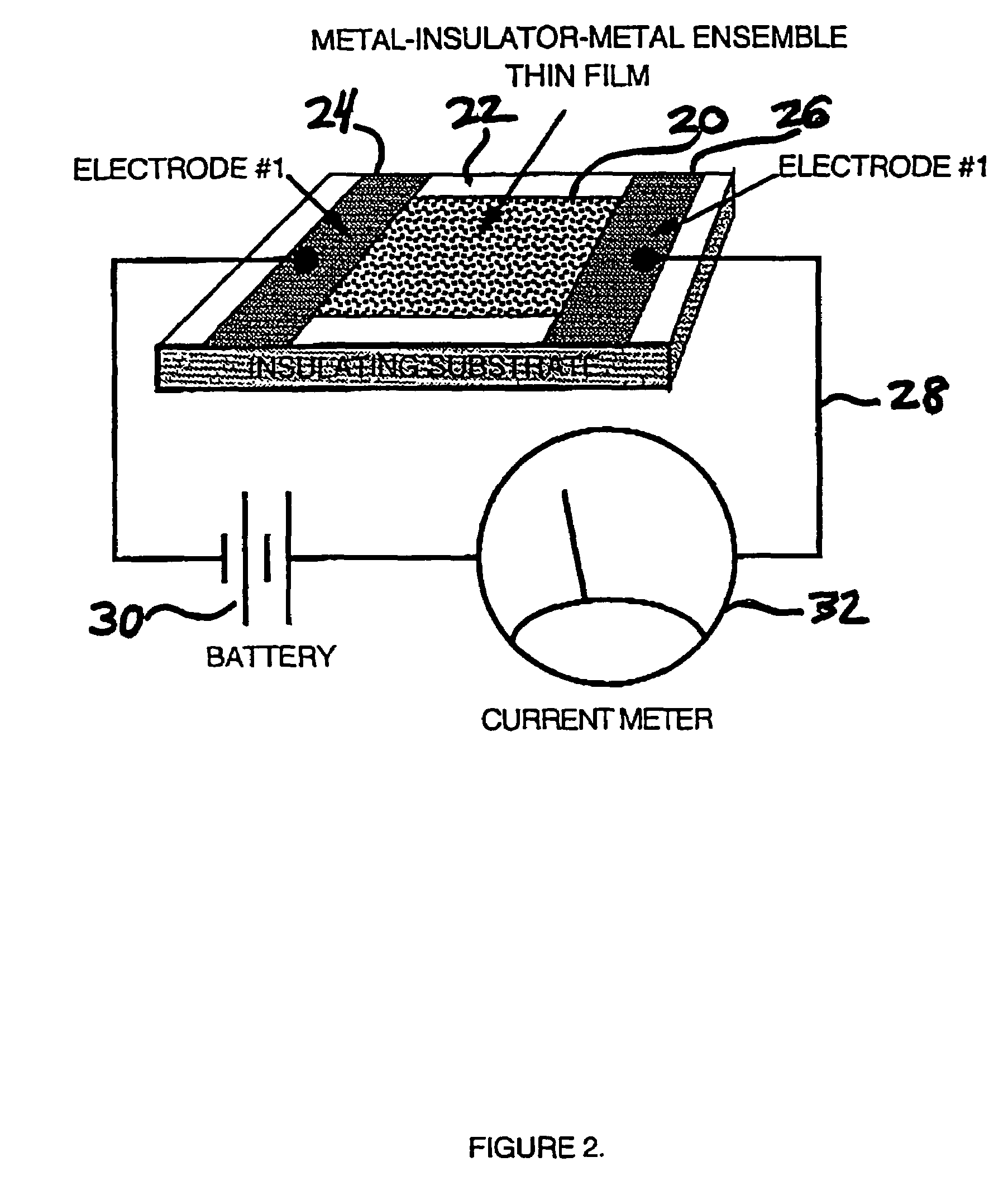 Materials, method and apparatus for detection and monitoring of chemical species