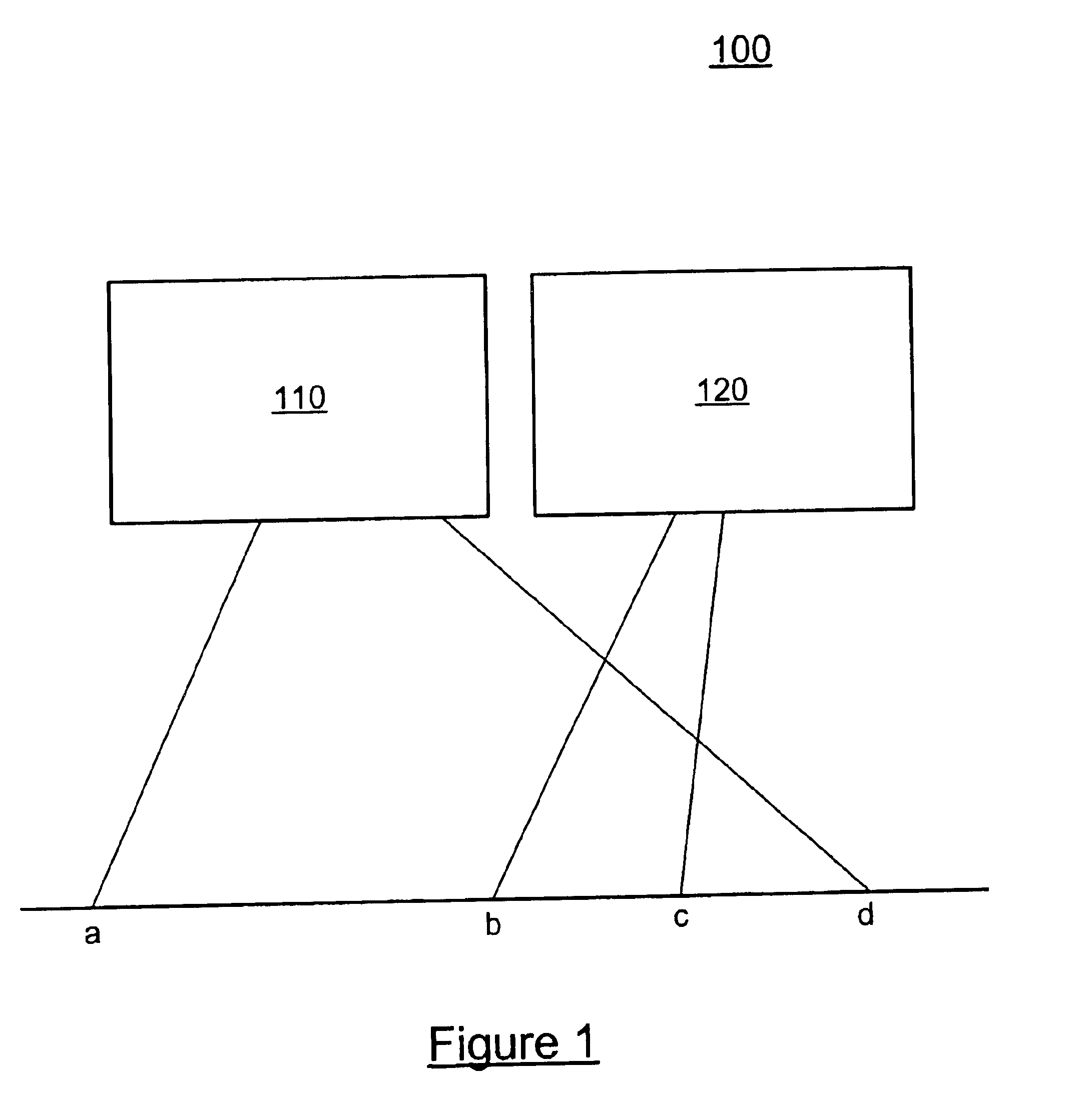 Capturing and producing shared multi-resolution video