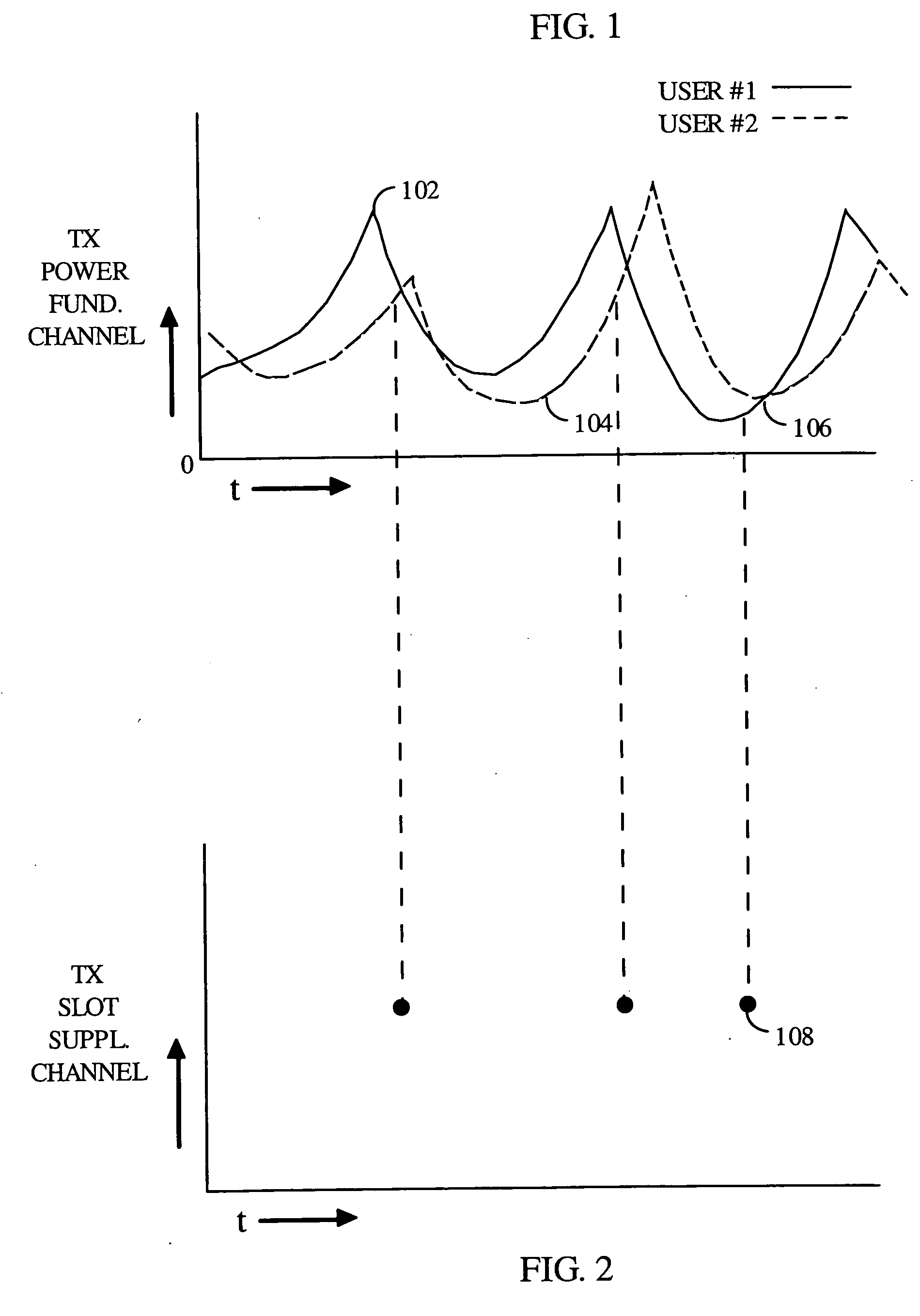 Forward-link scheduling in a wireless communication system