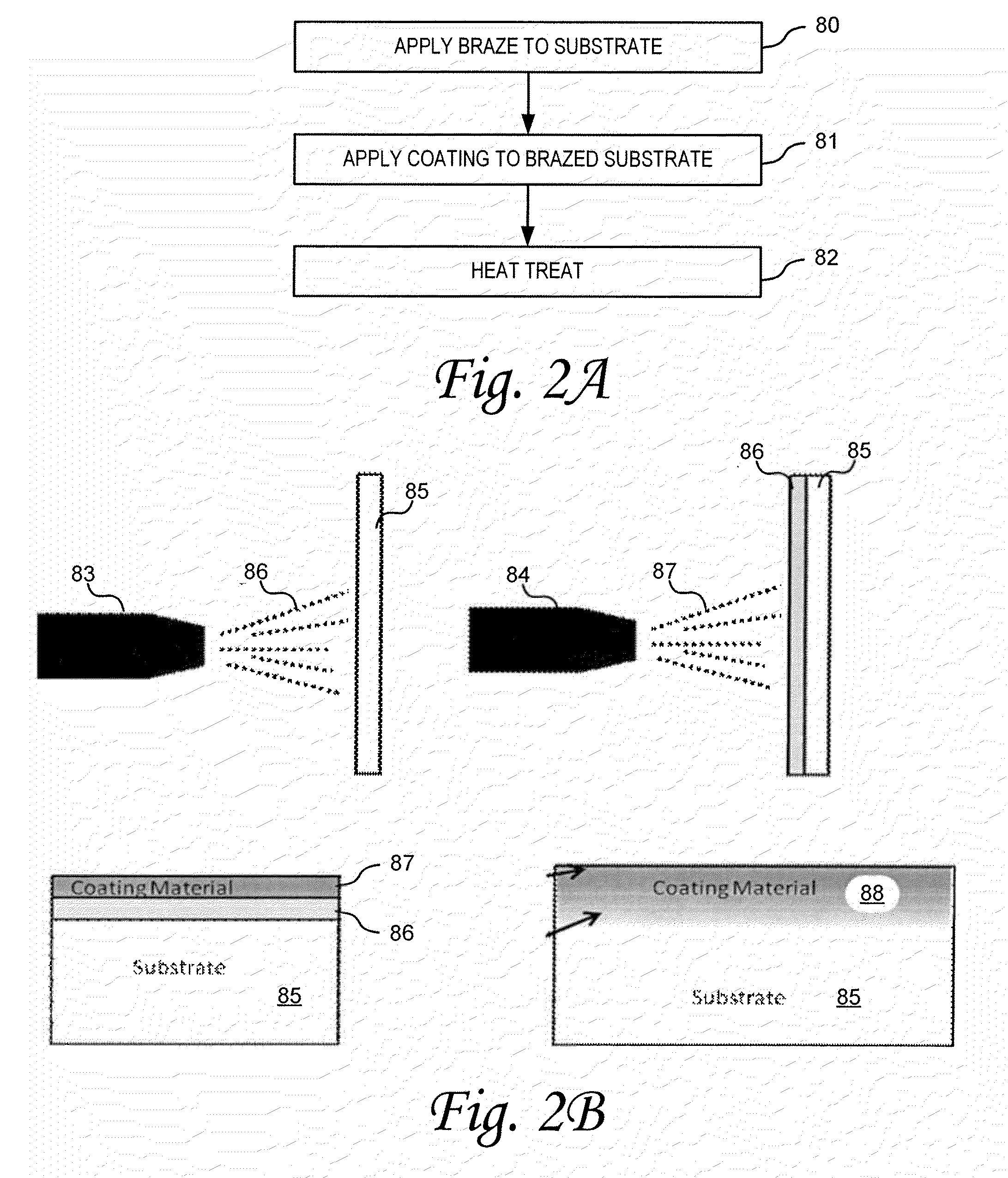 Thermal spray processes and alloys for use in same