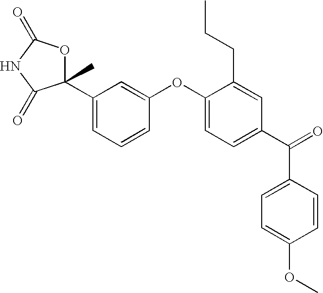 Antidiabetic oxazolidinediones and thiazolidinediones