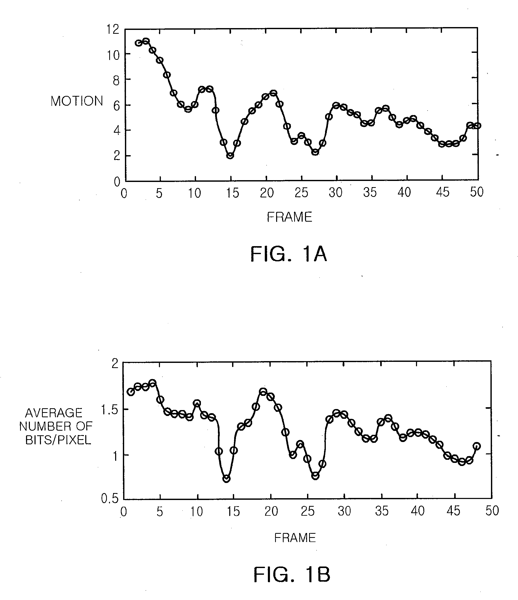 Distributed video coding apparatus and method capable of controlling encoding rate