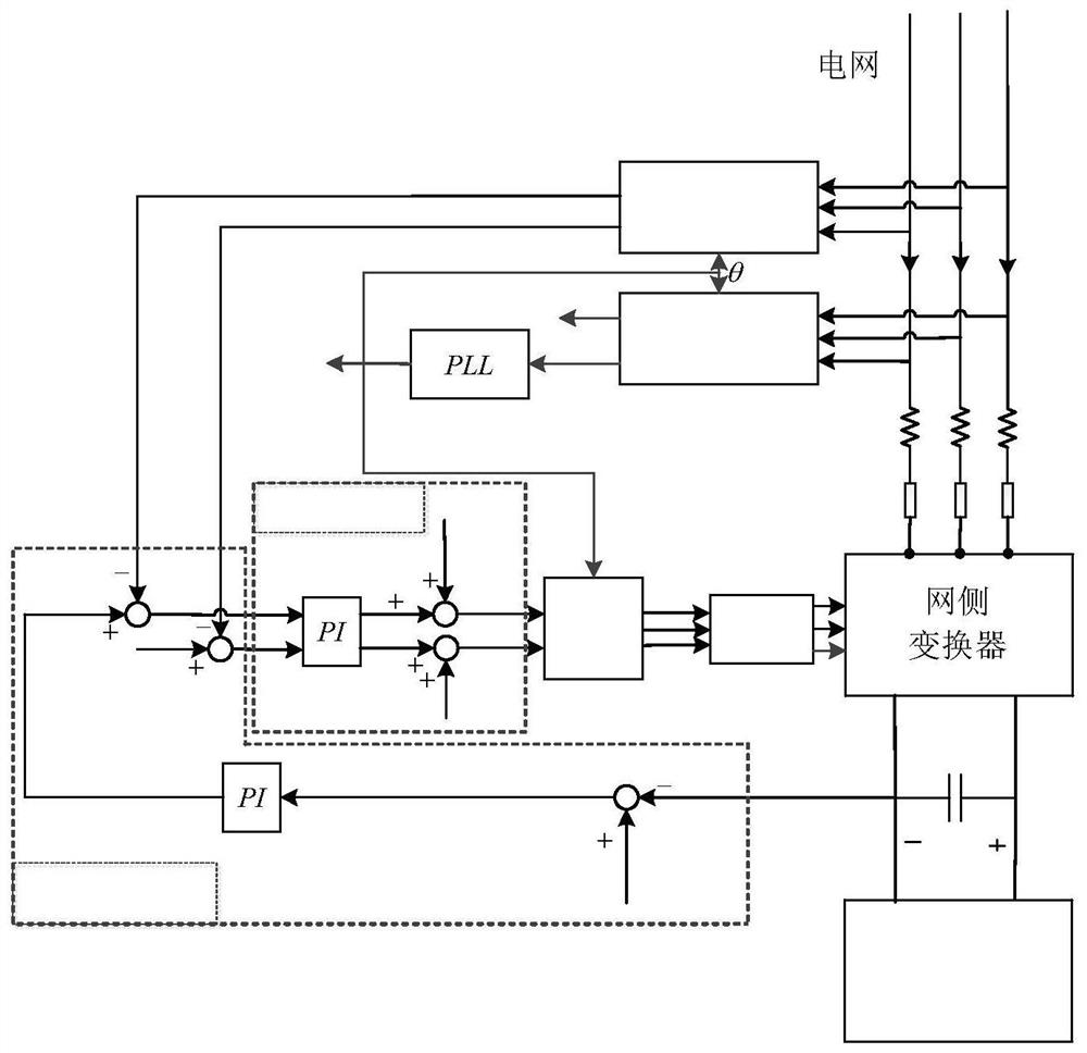 A Method for Suppressing Supersynchronous Oscillation of Doubly-fed Fan Grid-connected with Additional Damping Control