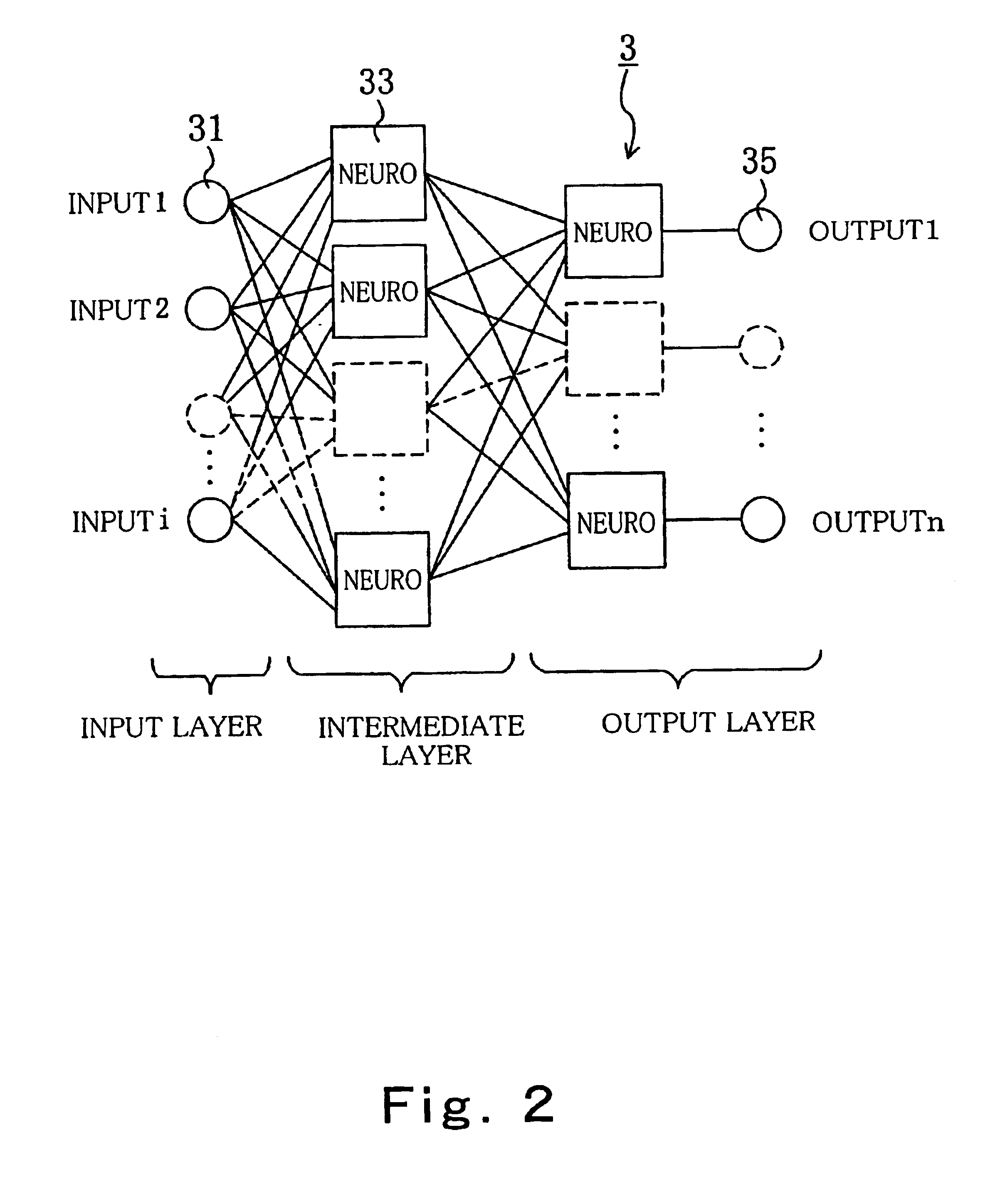 Semiconductor device and learning method thereof
