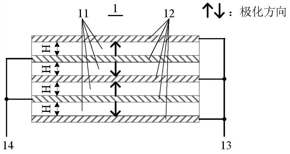 Piezoelectric ceramic inductor and integrated inductor comprising piezoelectric ceramic inductor