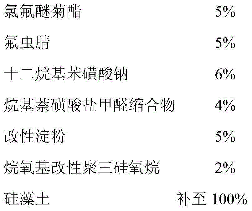 Health insecticidal composition containing meperfluthrin and fipronil