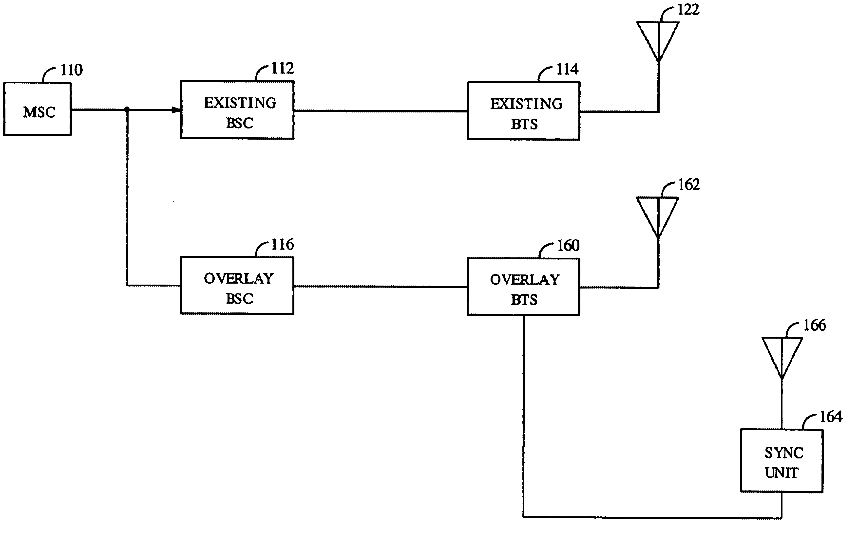 Method and apparatus for overlaying two CDMA systems on the same frequency bandwidth