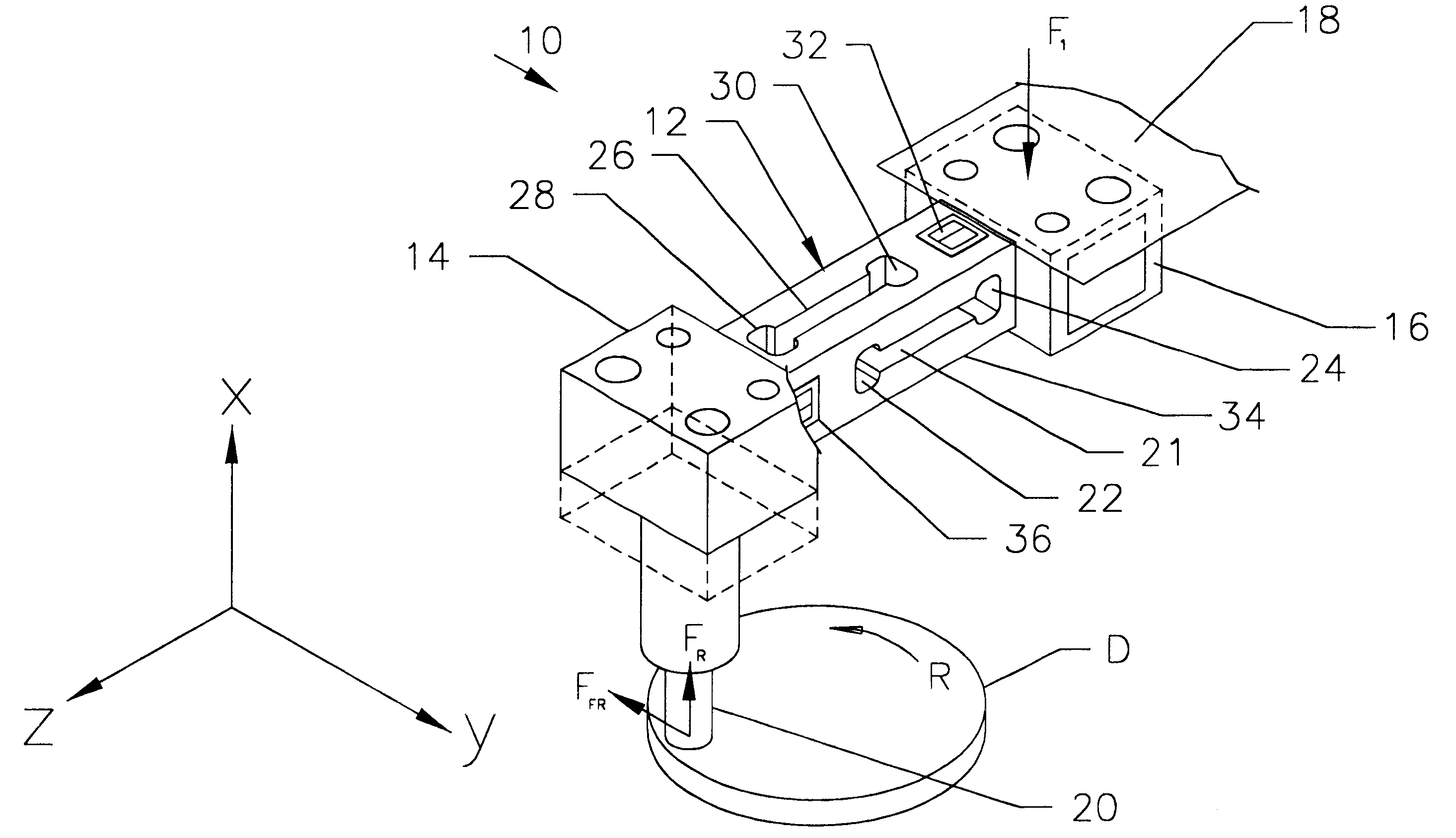 Method and device for measuring forces