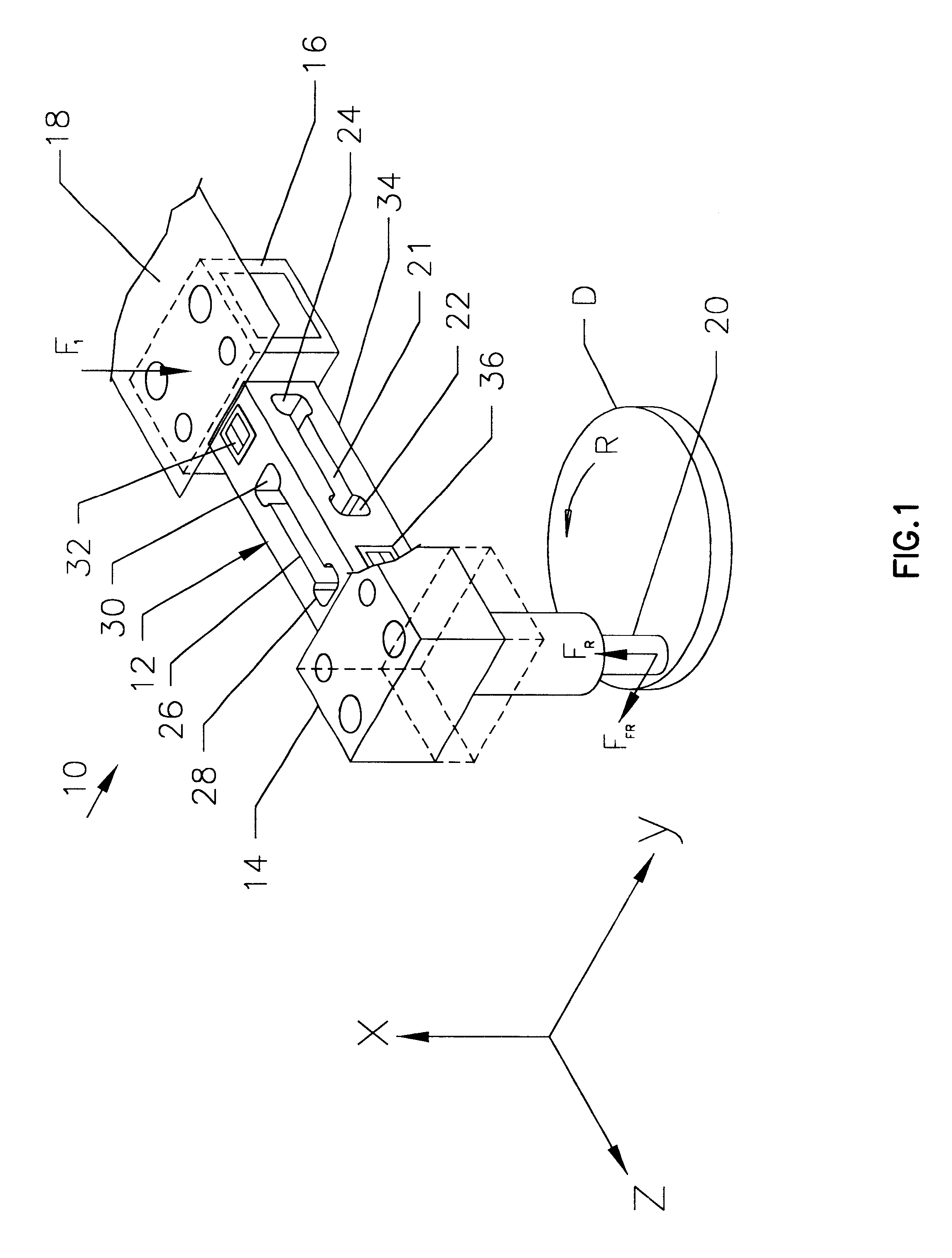 Method and device for measuring forces