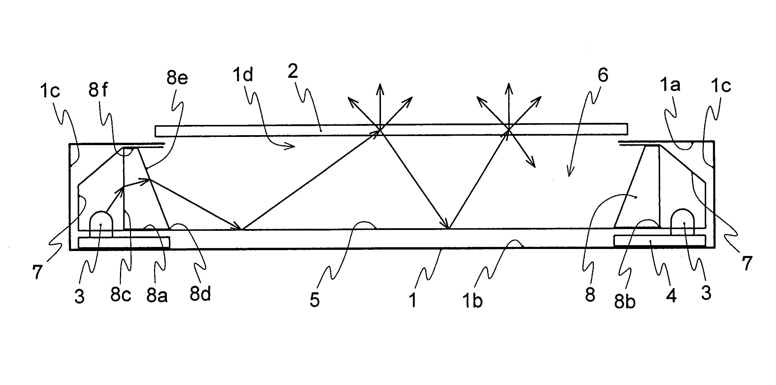 Planar light source device and display device using the same