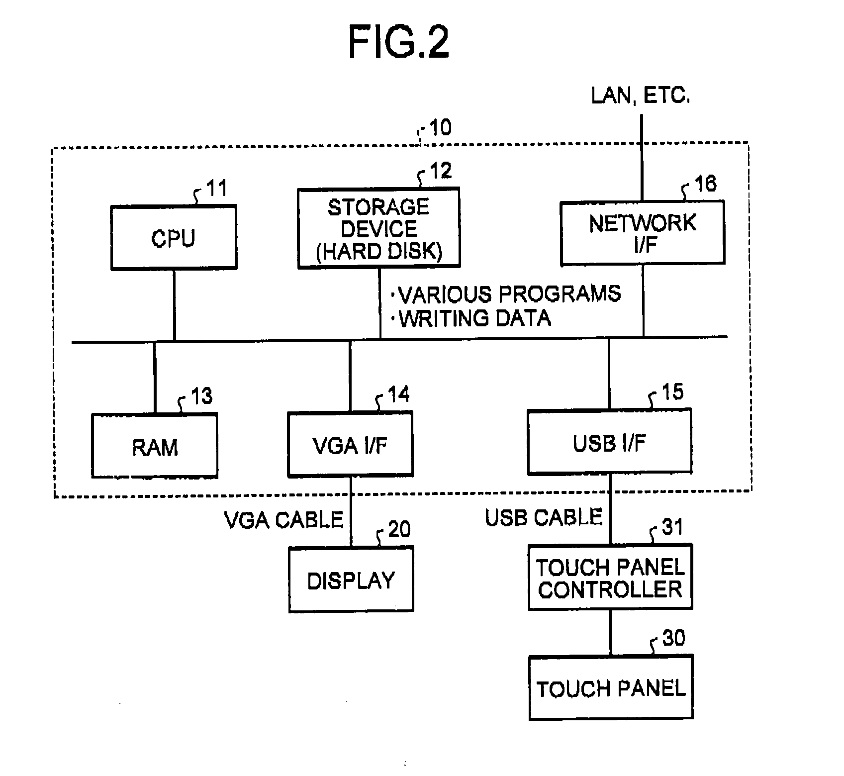 Electronic whiteboard system, electronic whiteboard device, and method of controlling electronic whiteboard