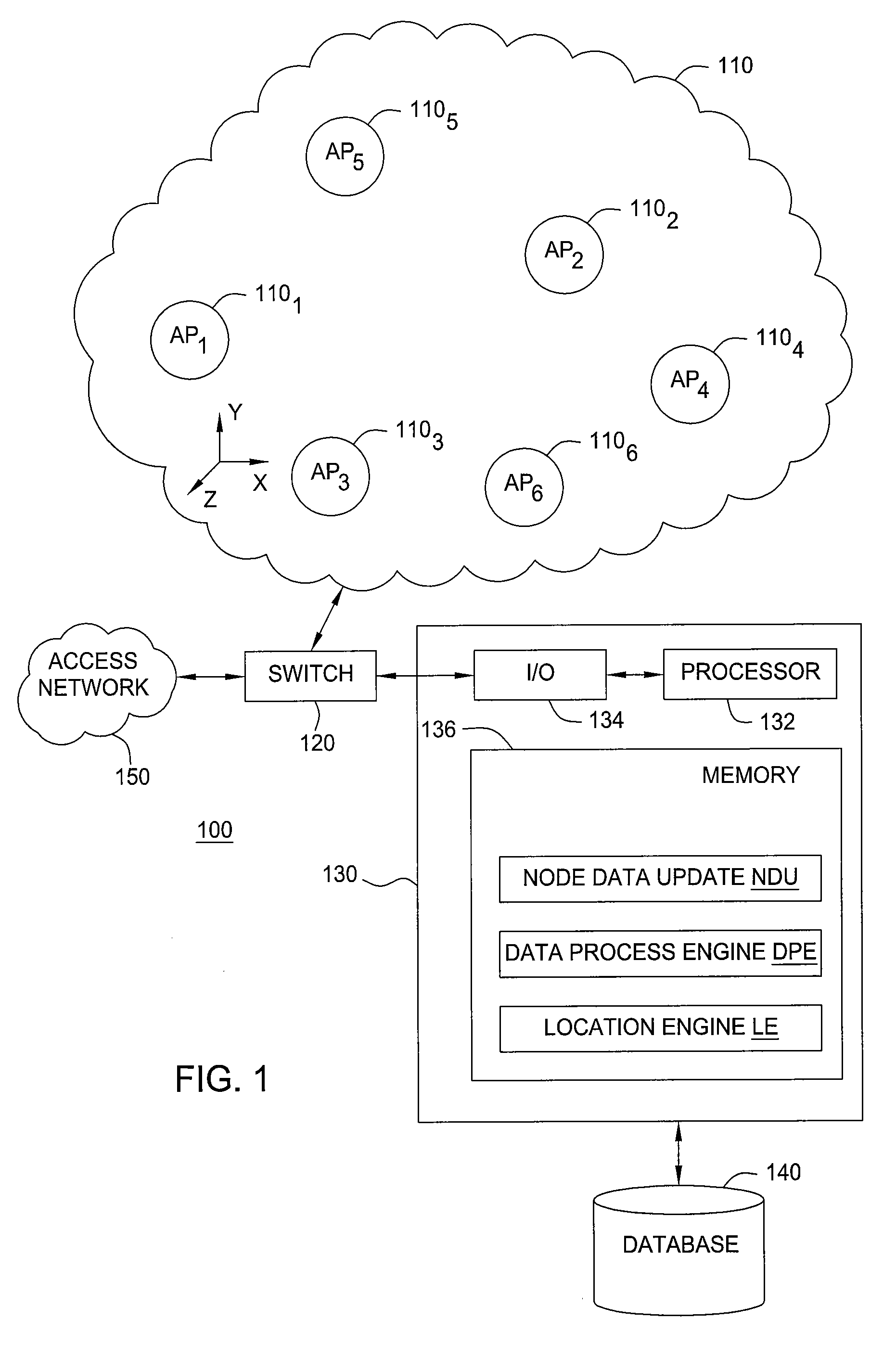 Detection of access point location errors in enterprise localization systems