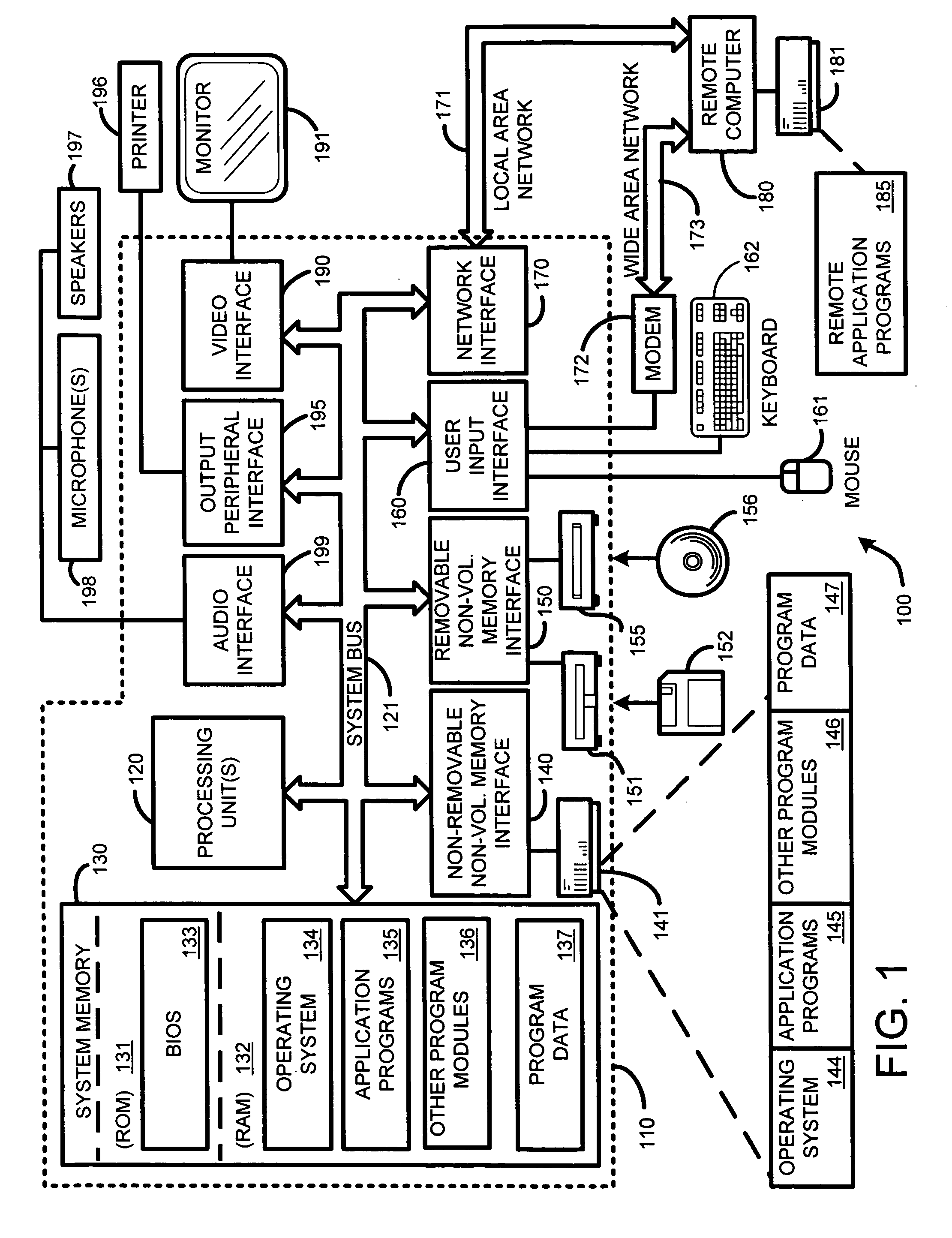 System and method for speeding up database lookups for multiple synchronized data streams