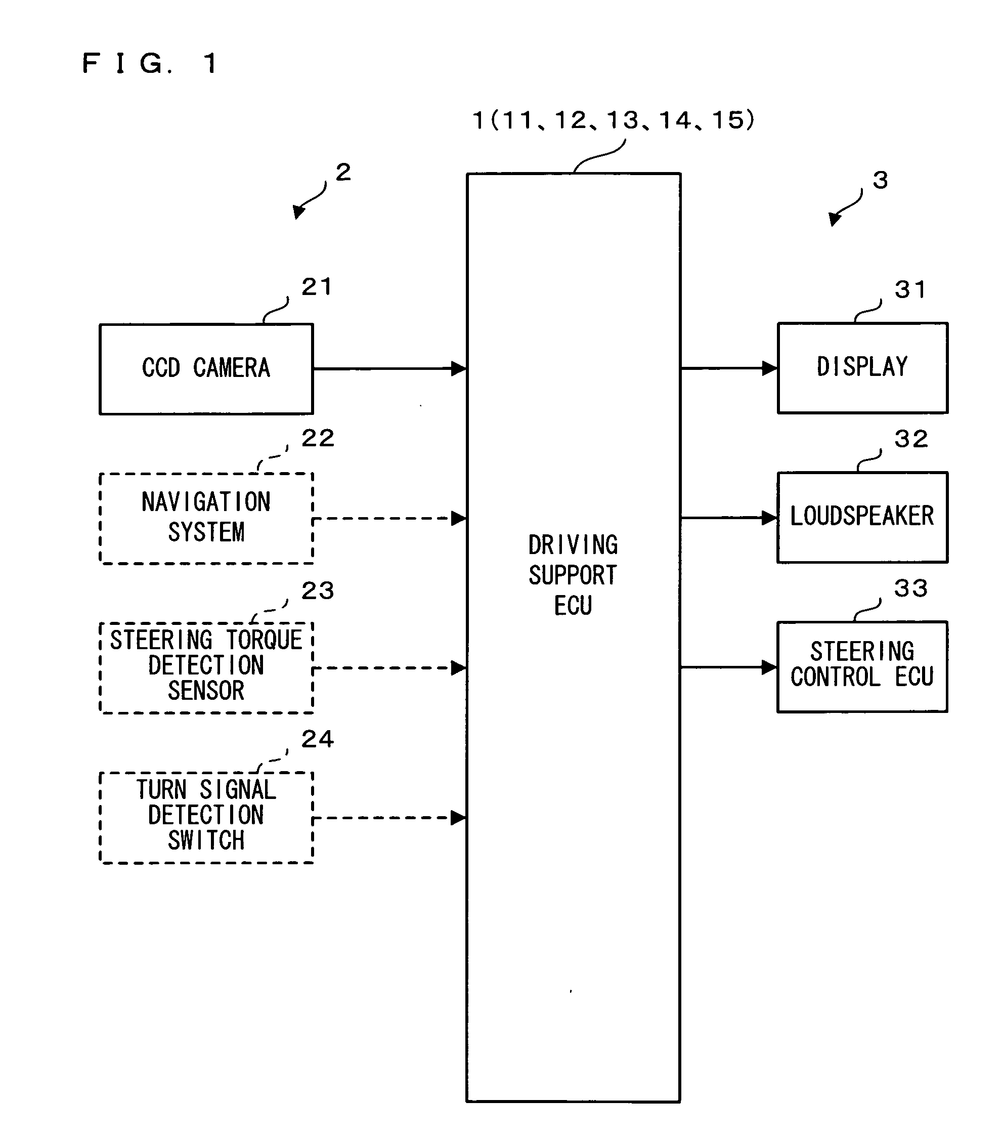 Driving support apparatus
