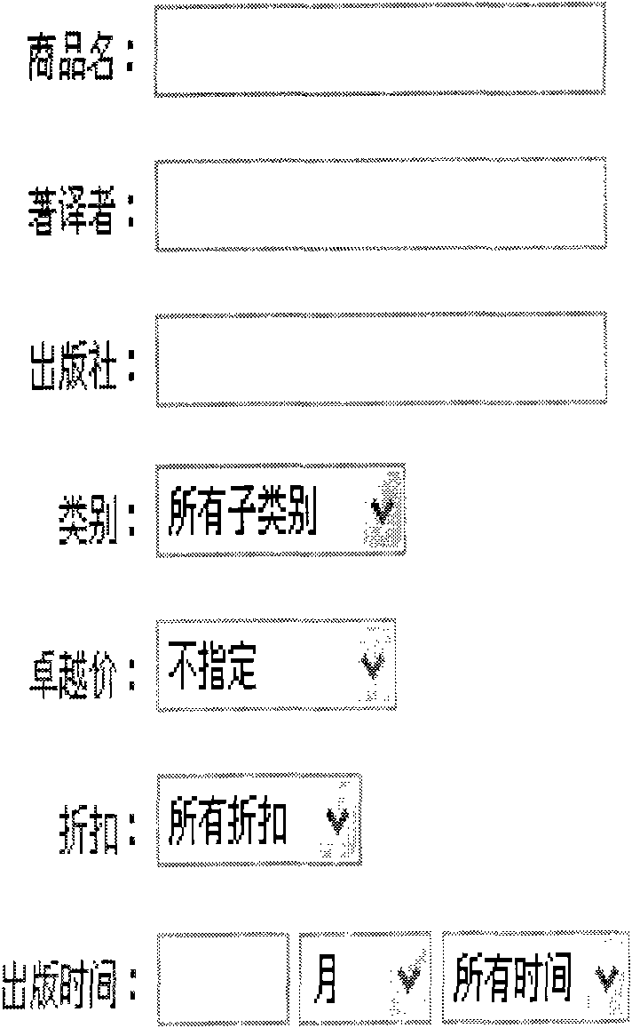 Relaxation search and optimization sequencing method based on form characteristic