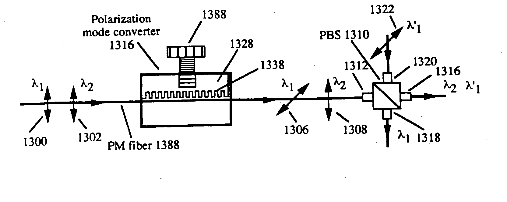 Devices based on optical waveguides with adjustable bragg gratings