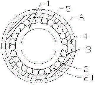 Anti-oxidative brake cable with high safety