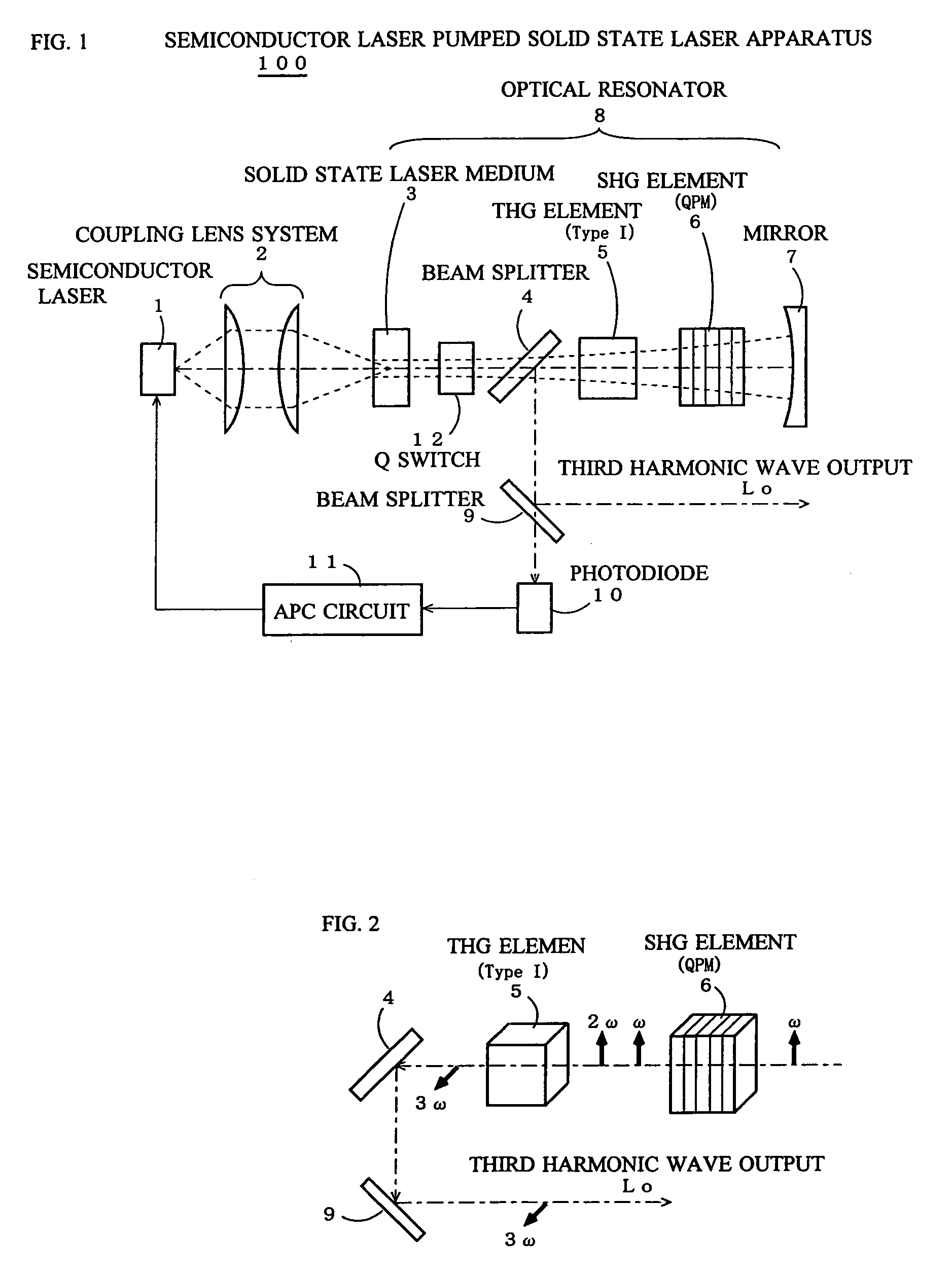Semiconductor laser excited solid-state laser device