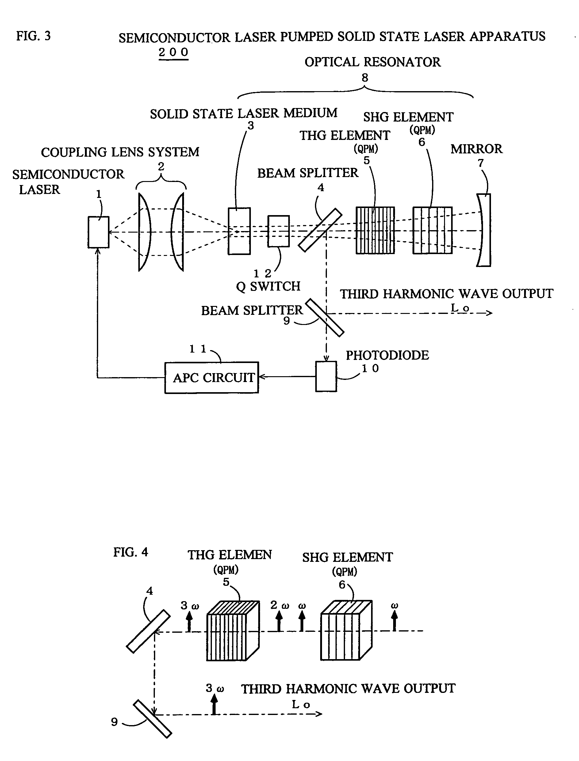 Semiconductor laser excited solid-state laser device