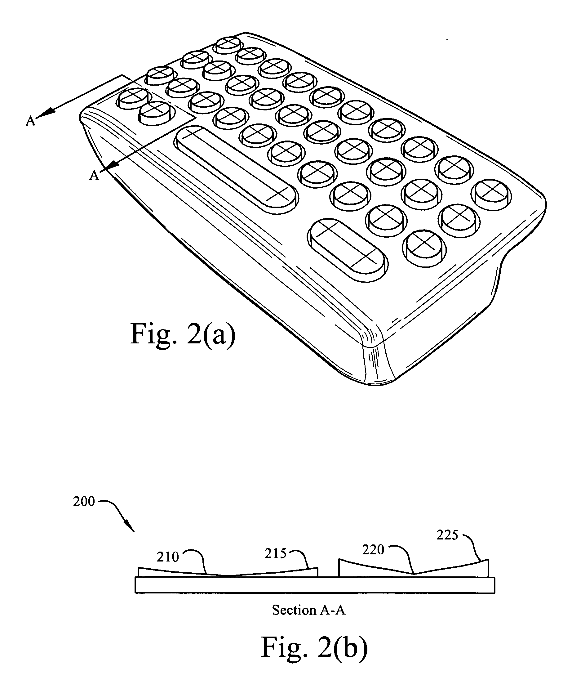 Keypad ergonomics