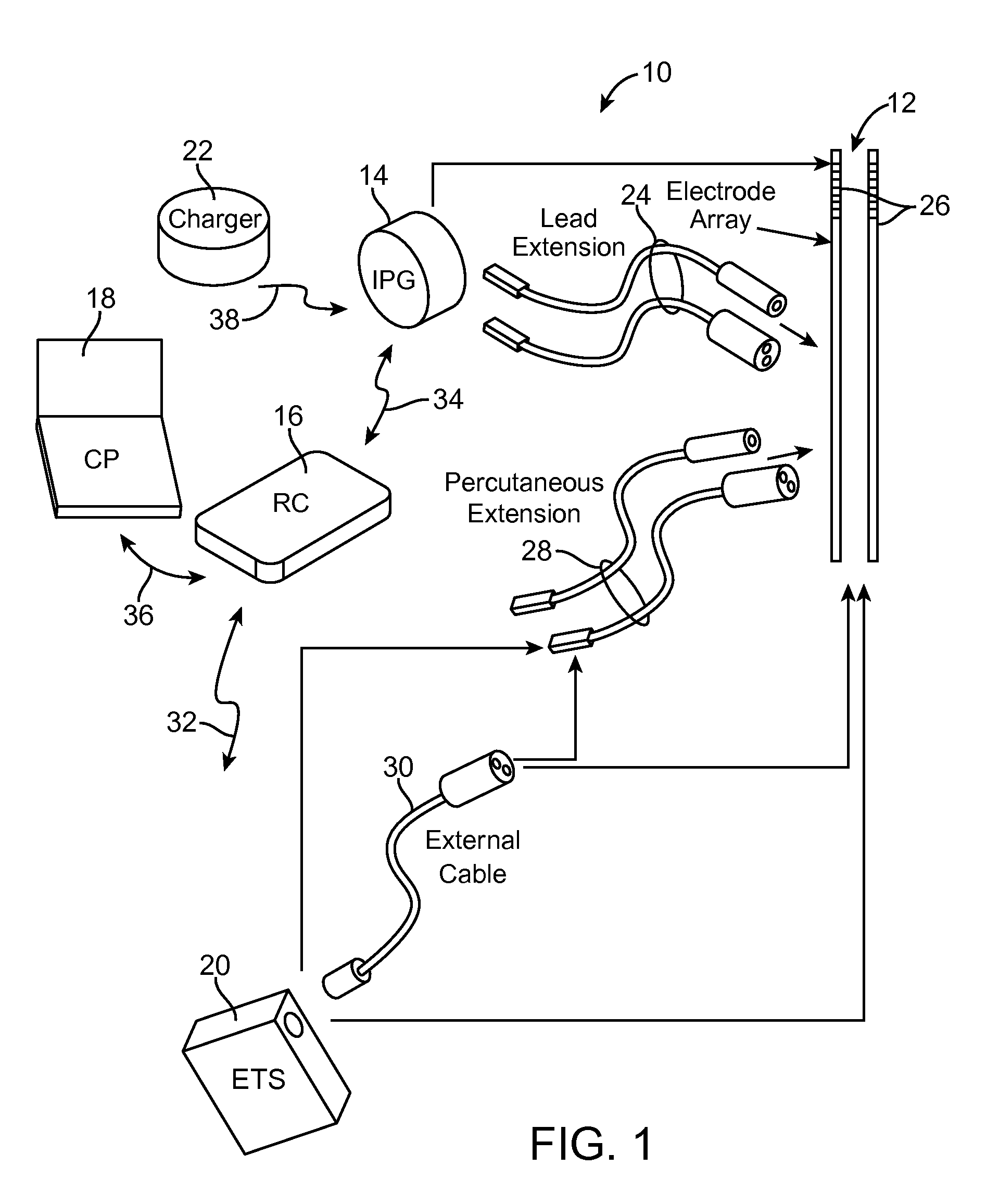 Neurostimulation system for selectively estimating volume of activation and providing therapy