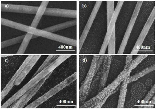 Metal mesh transparent electrode with modified PEDOT:PSS (poly(3, 4-ethylenedioxythiophene):polystyrenesulfonate) protective layer and preparation method thereof
