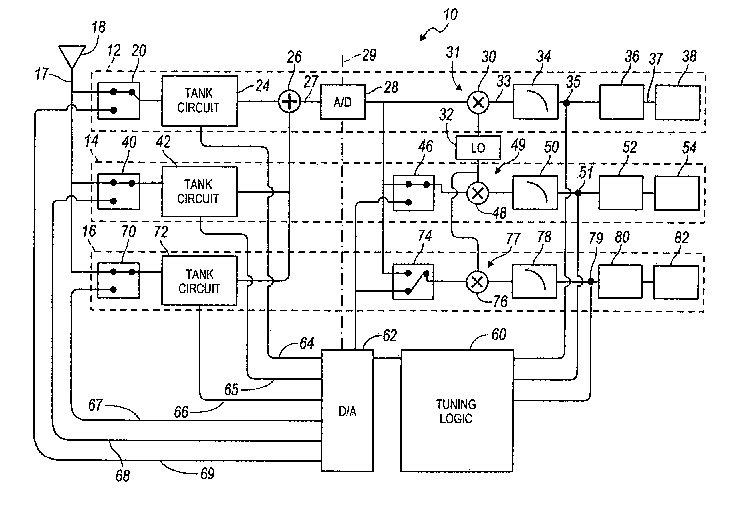 Direct conversion receiving architecture with an integrated tuner self alignment function