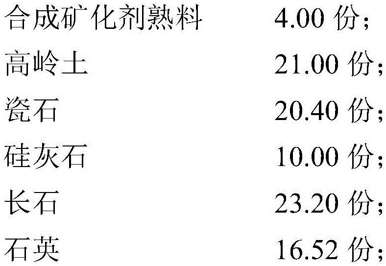 Color petuntse fired at temperature not higher than 1,150 DEG C and preparation method thereof