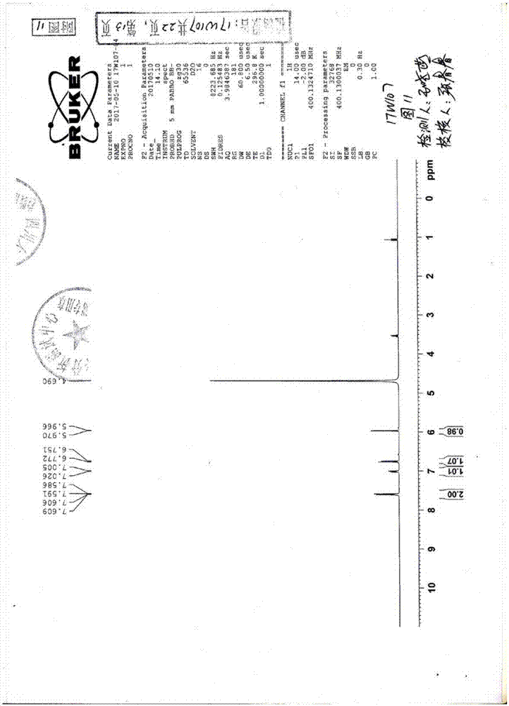 6-hydroxy genistein-5'-sulfonate as well as preparation method and application thereof