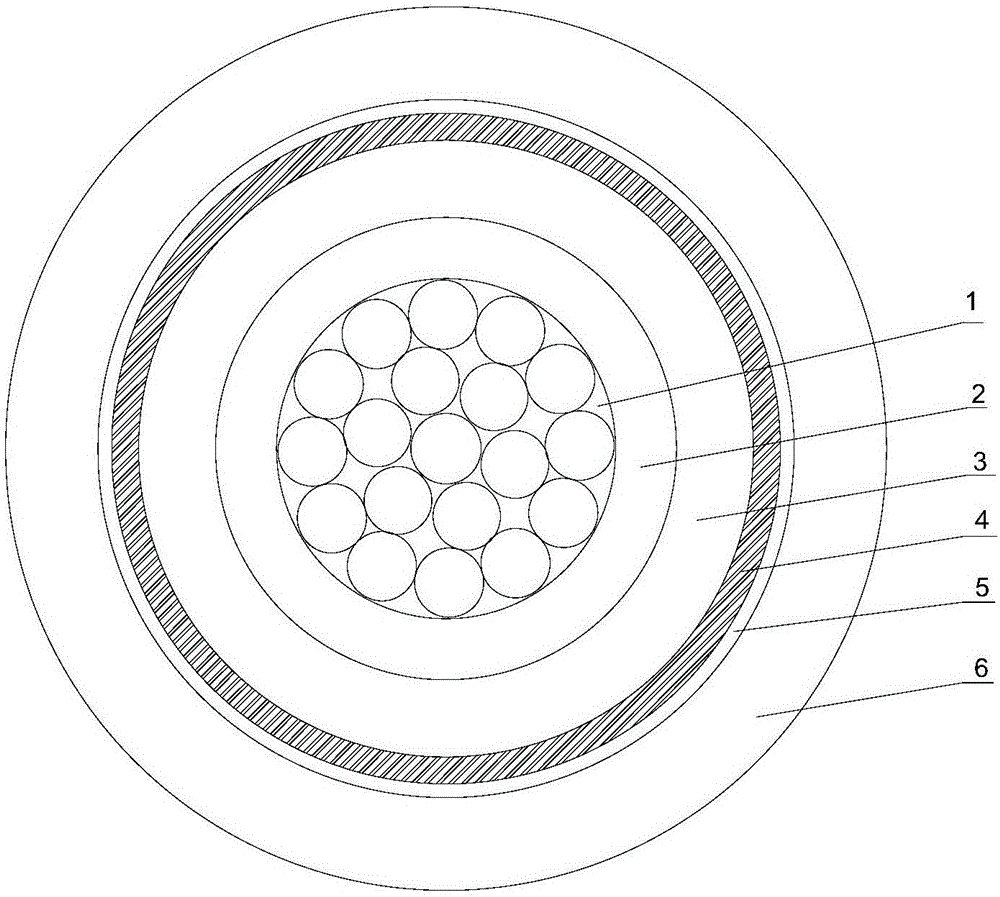 Ethylene-propylene insulated rubber-sheathed flexible cable and preparation method thereof