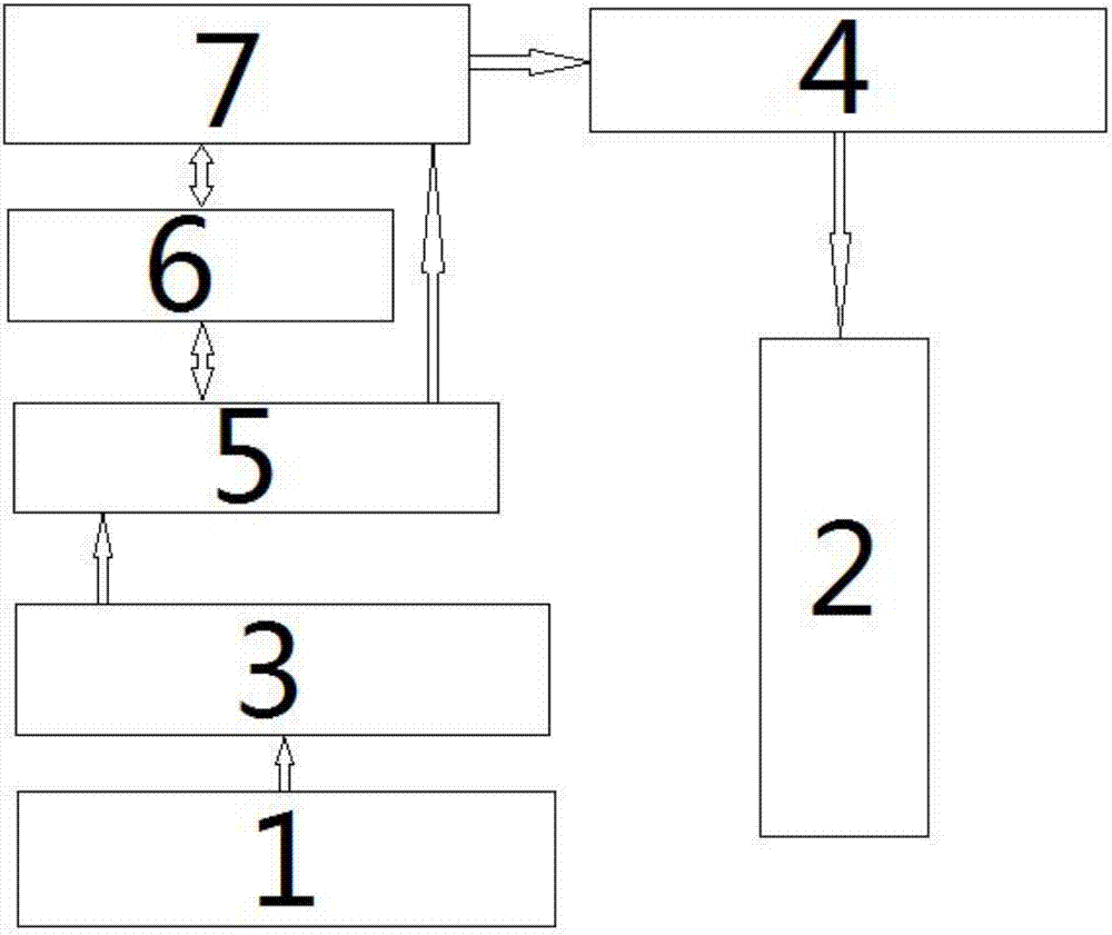 Data packet sharing-based large file transmission system