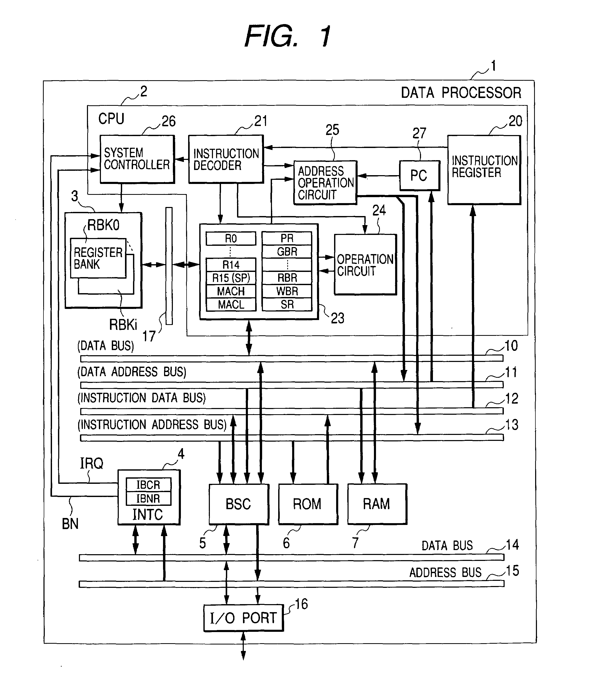 Data processor employing register banks with overflow protection to enhance interrupt processing and task switching