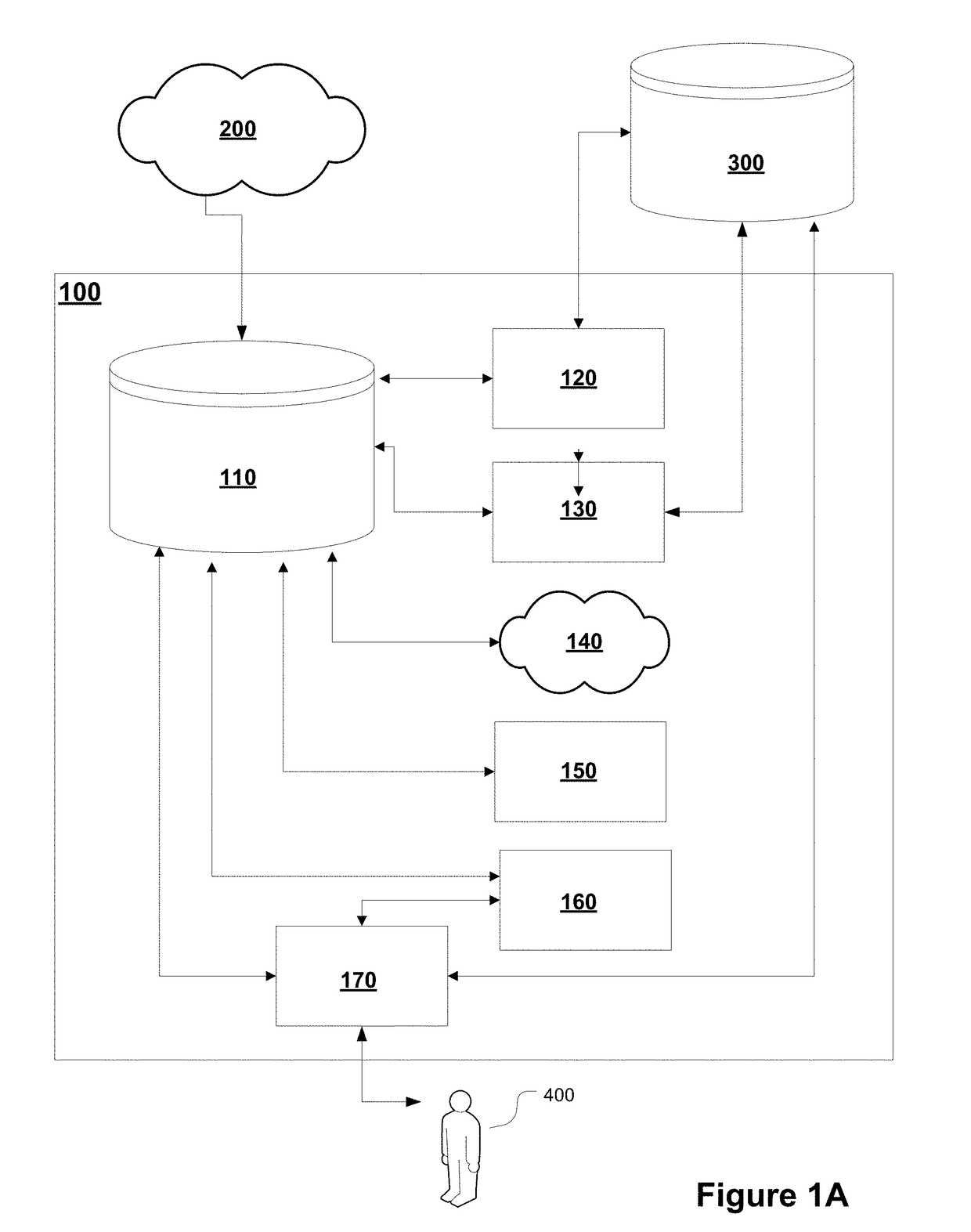 Single-entity-single-relation question answering systems, and methods