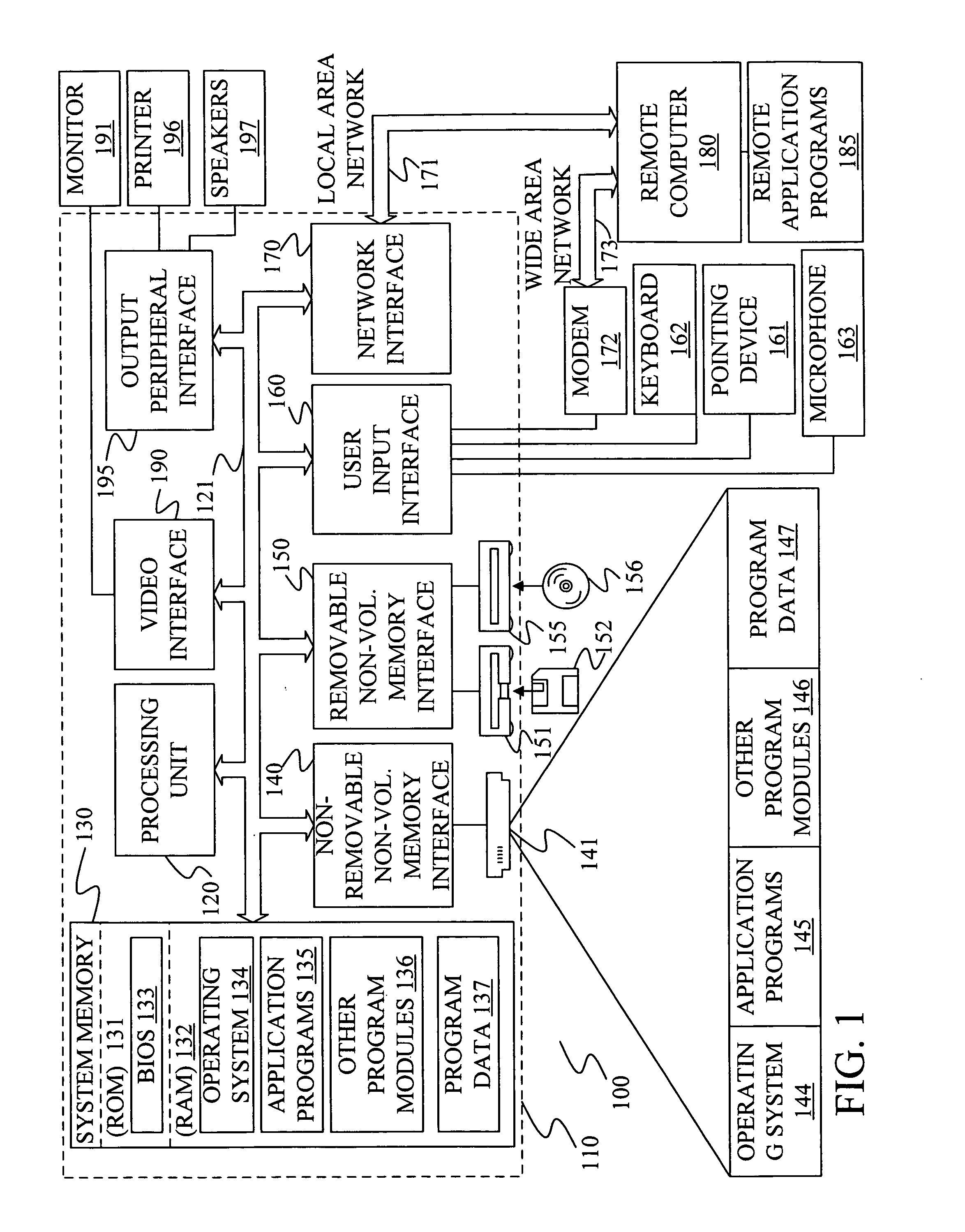 Method of reposting transactional documents